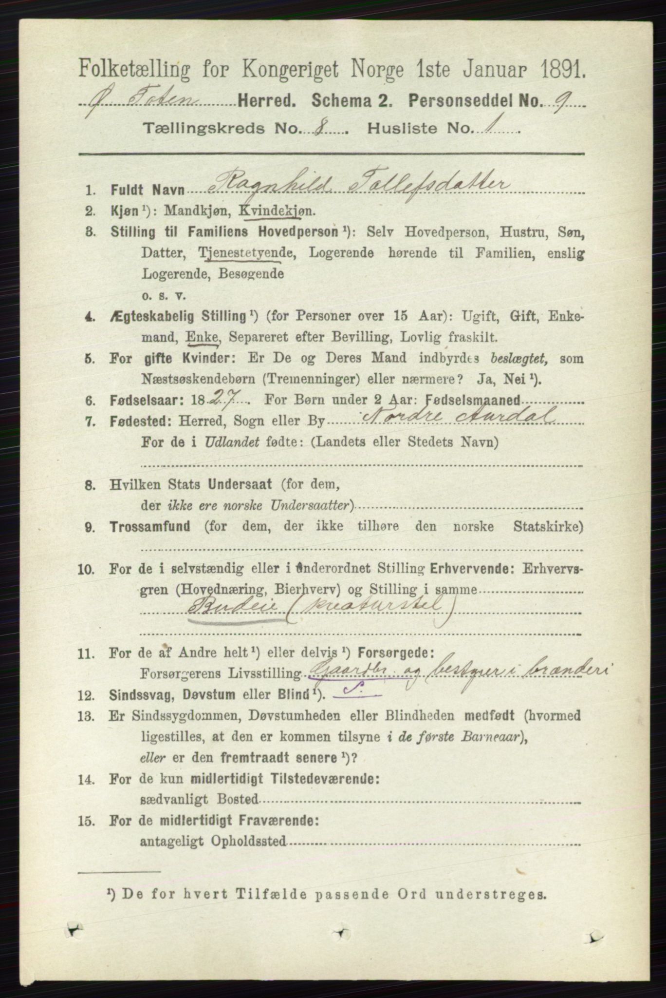 RA, 1891 census for 0528 Østre Toten, 1891, p. 5022