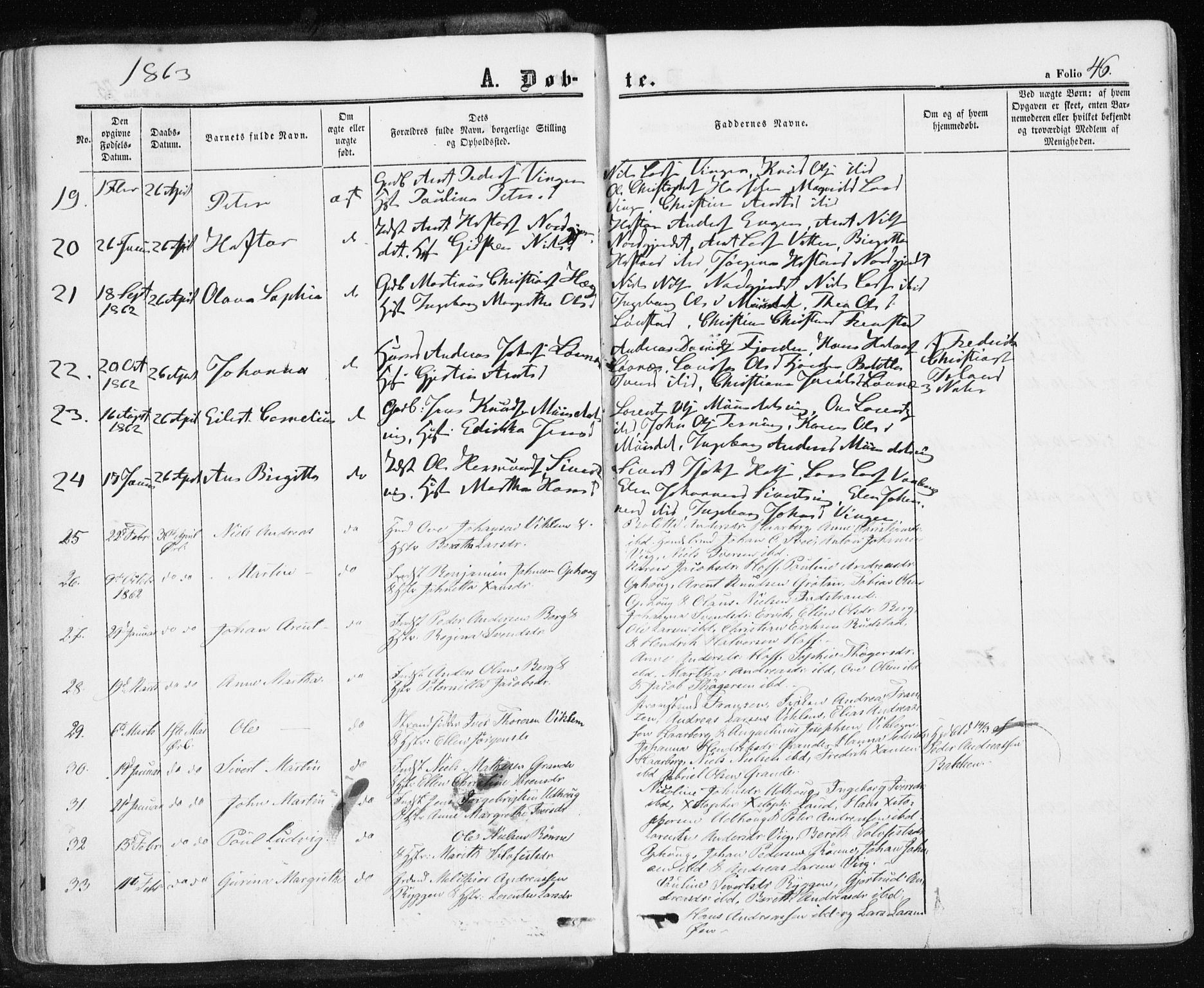 Ministerialprotokoller, klokkerbøker og fødselsregistre - Sør-Trøndelag, SAT/A-1456/659/L0737: Parish register (official) no. 659A07, 1857-1875, p. 46