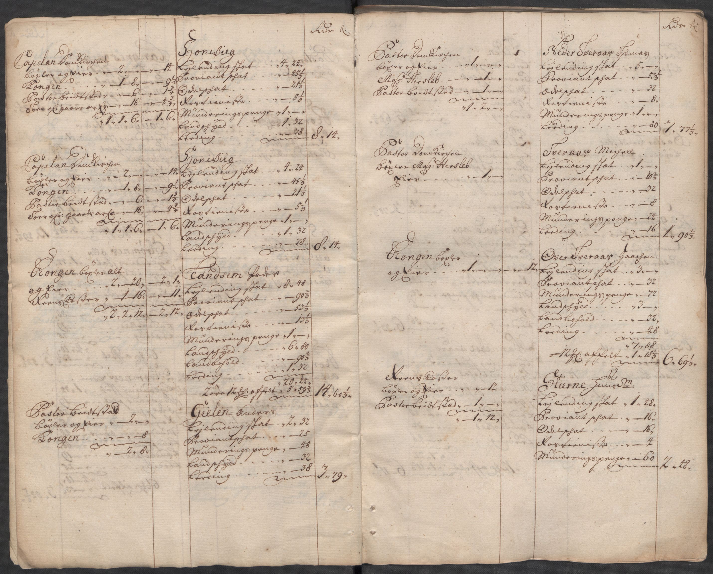 Rentekammeret inntil 1814, Reviderte regnskaper, Fogderegnskap, AV/RA-EA-4092/R63/L4323: Fogderegnskap Inderøy, 1715, p. 23