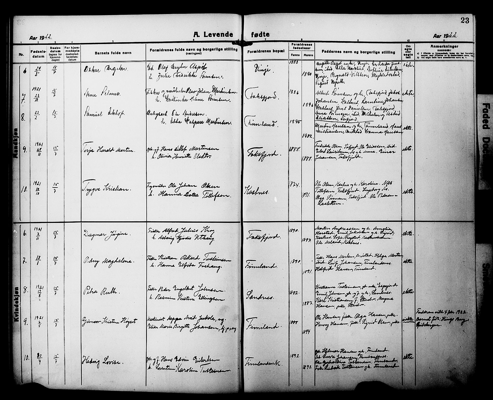 Tranøy sokneprestkontor, AV/SATØ-S-1313/I/Ia/Iab/L0015klokker: Parish register (copy) no. 15, 1918-1930, p. 23