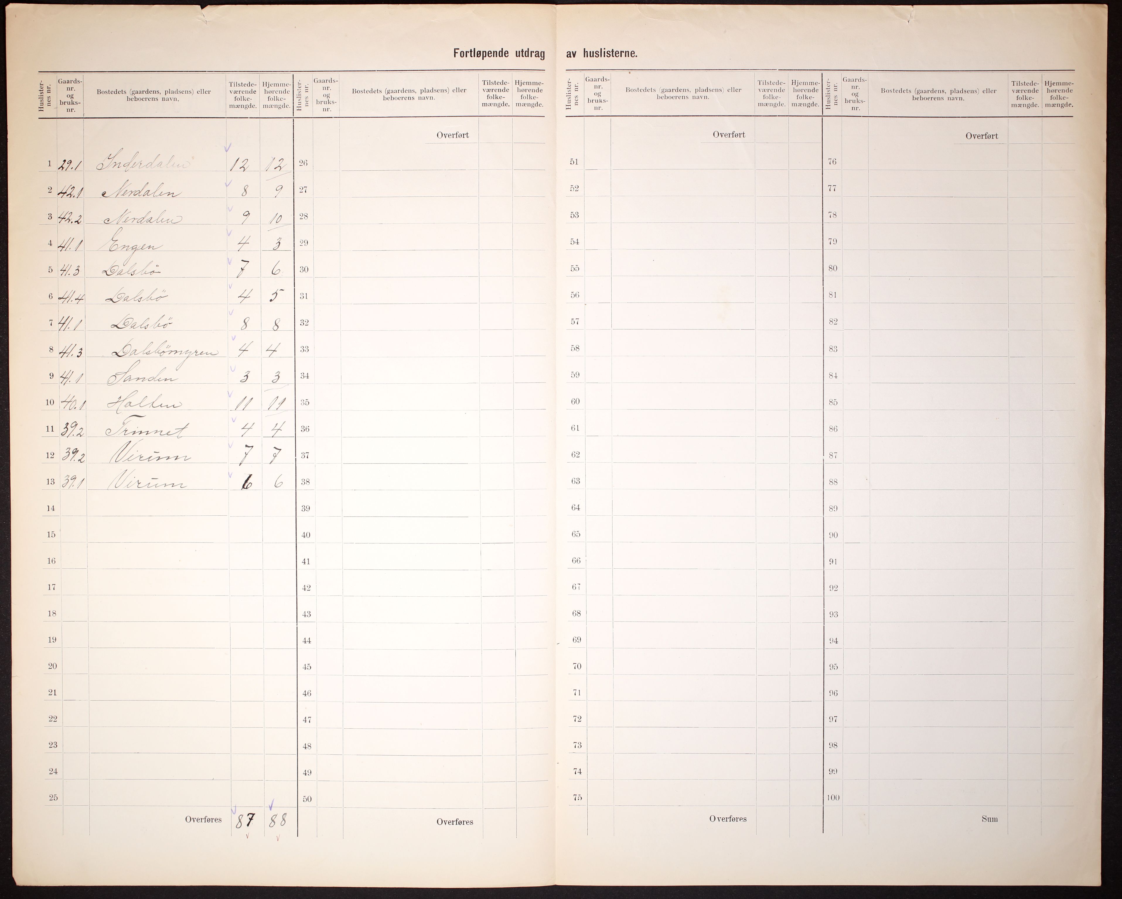 RA, 1910 census for Ålvundeid, 1910, p. 11