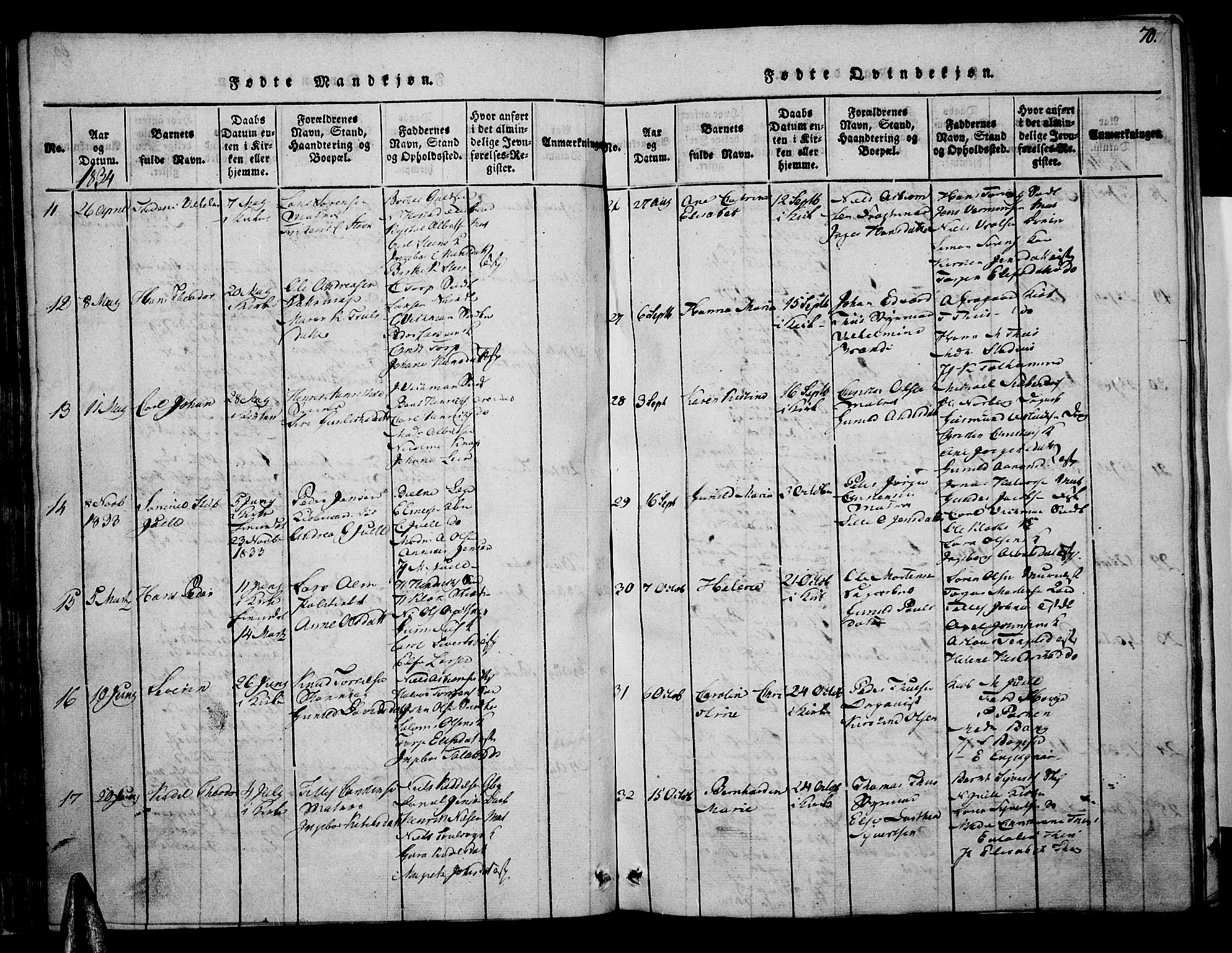 Risør sokneprestkontor, SAK/1111-0035/F/Fa/L0002: Parish register (official) no. A 2, 1815-1839, p. 70