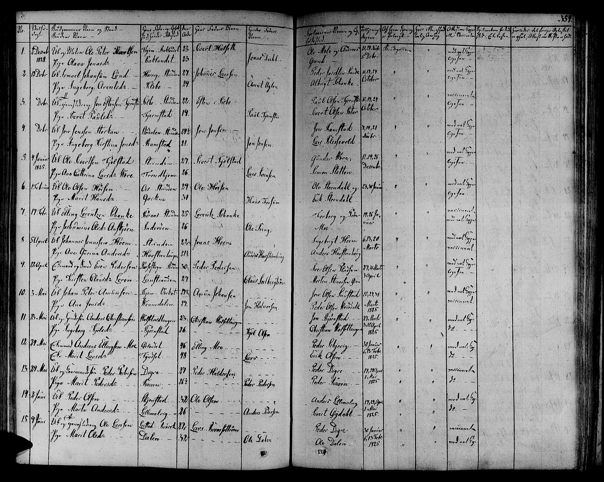 Ministerialprotokoller, klokkerbøker og fødselsregistre - Sør-Trøndelag, SAT/A-1456/606/L0286: Parish register (official) no. 606A04 /1, 1823-1840, p. 354