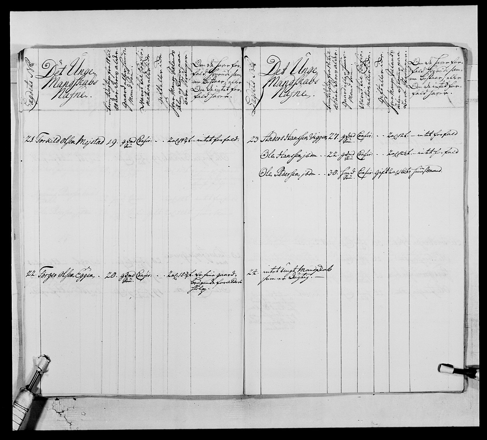 Kommanderende general (KG I) med Det norske krigsdirektorium, AV/RA-EA-5419/E/Ea/L0515: 3. Trondheimske regiment, 1756-1767, p. 227