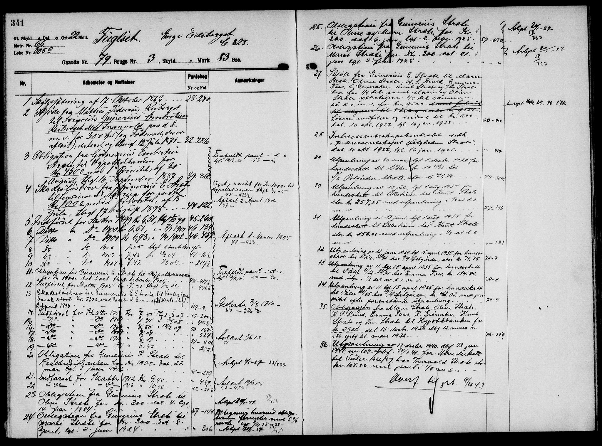 Solør tingrett, AV/SAH-TING-008/H/Ha/Hak/L0006: Mortgage register no. VI, 1900-1935, p. 341