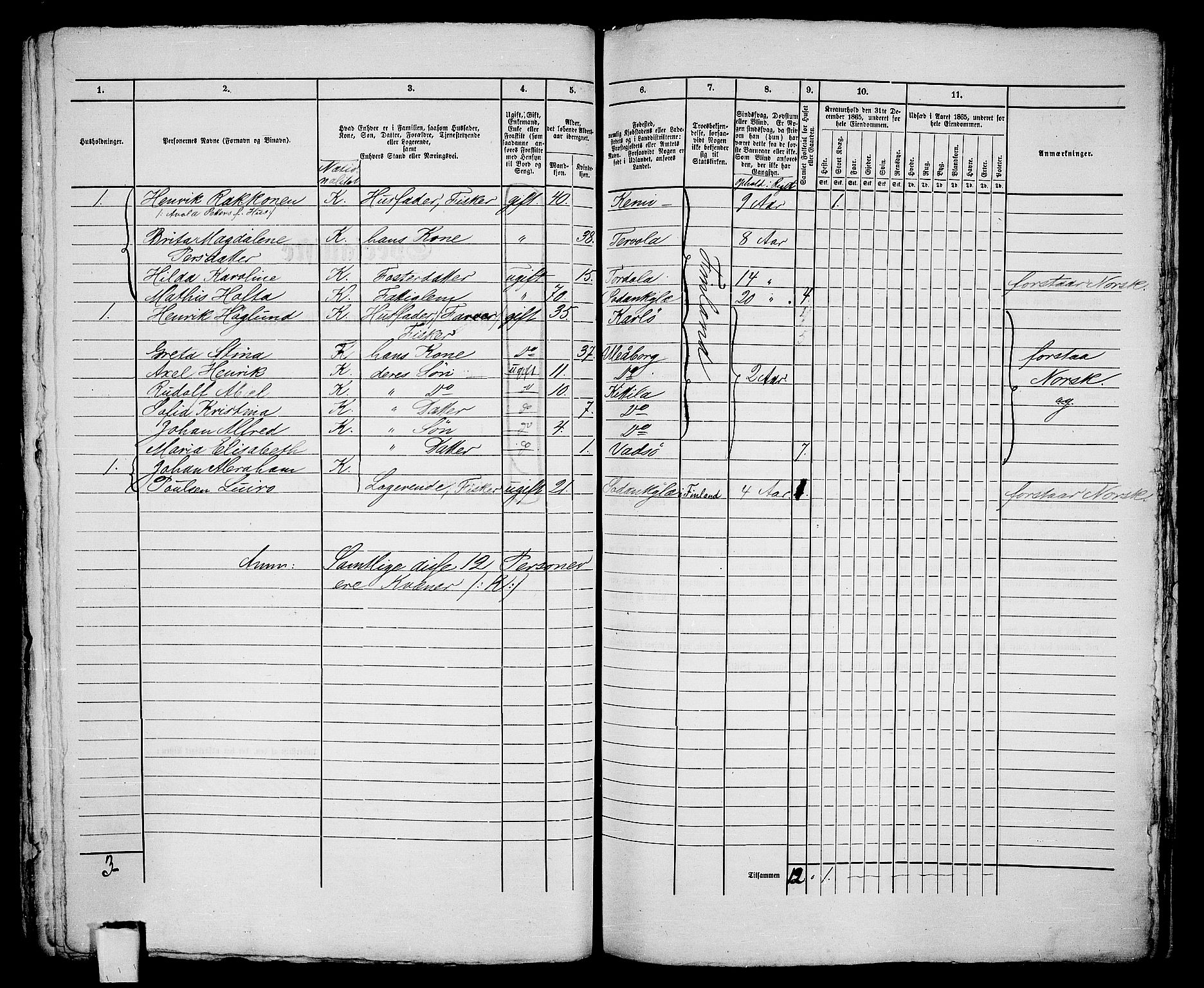 RA, 1865 census for Vadsø/Vadsø, 1865, p. 227