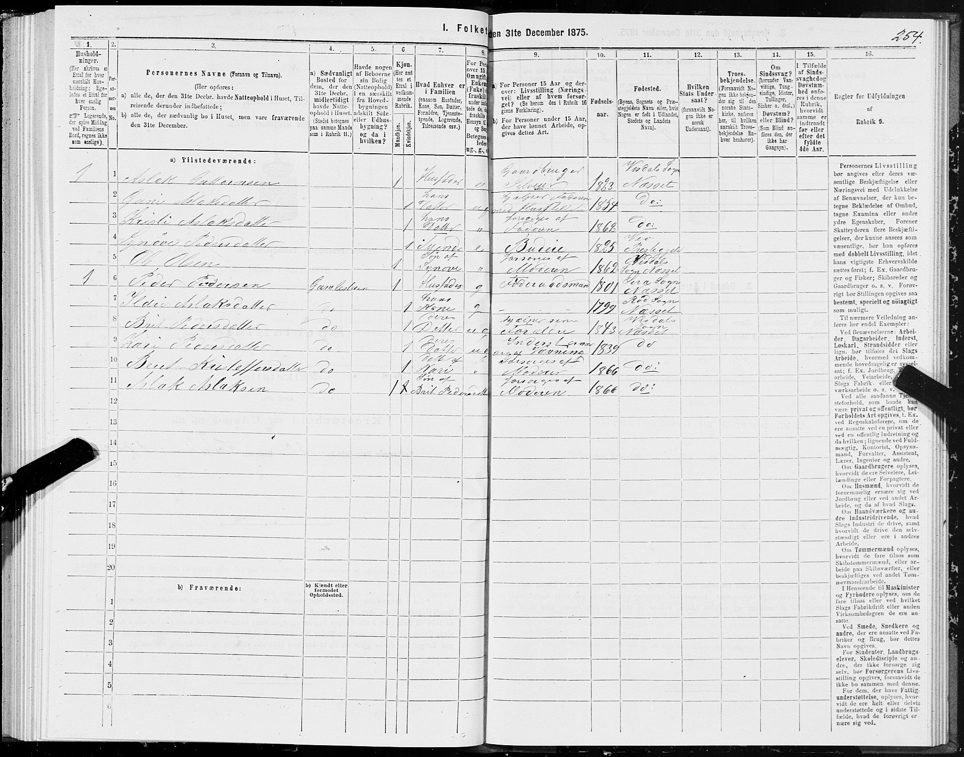 SAT, 1875 census for 1543P Nesset, 1875, p. 4254