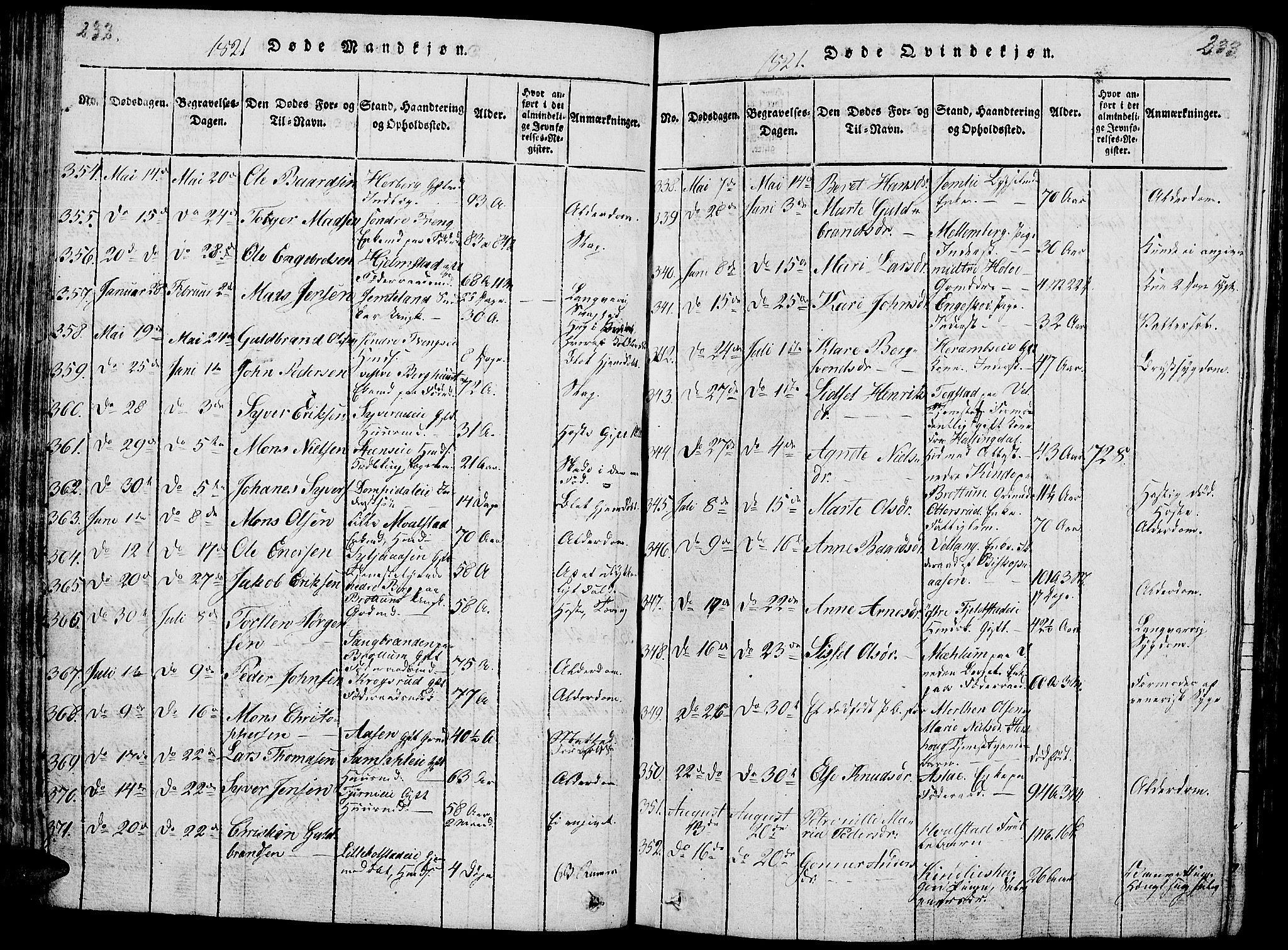 Ringsaker prestekontor, AV/SAH-PREST-014/L/La/L0001: Parish register (copy) no. 1, 1814-1826, p. 232-233