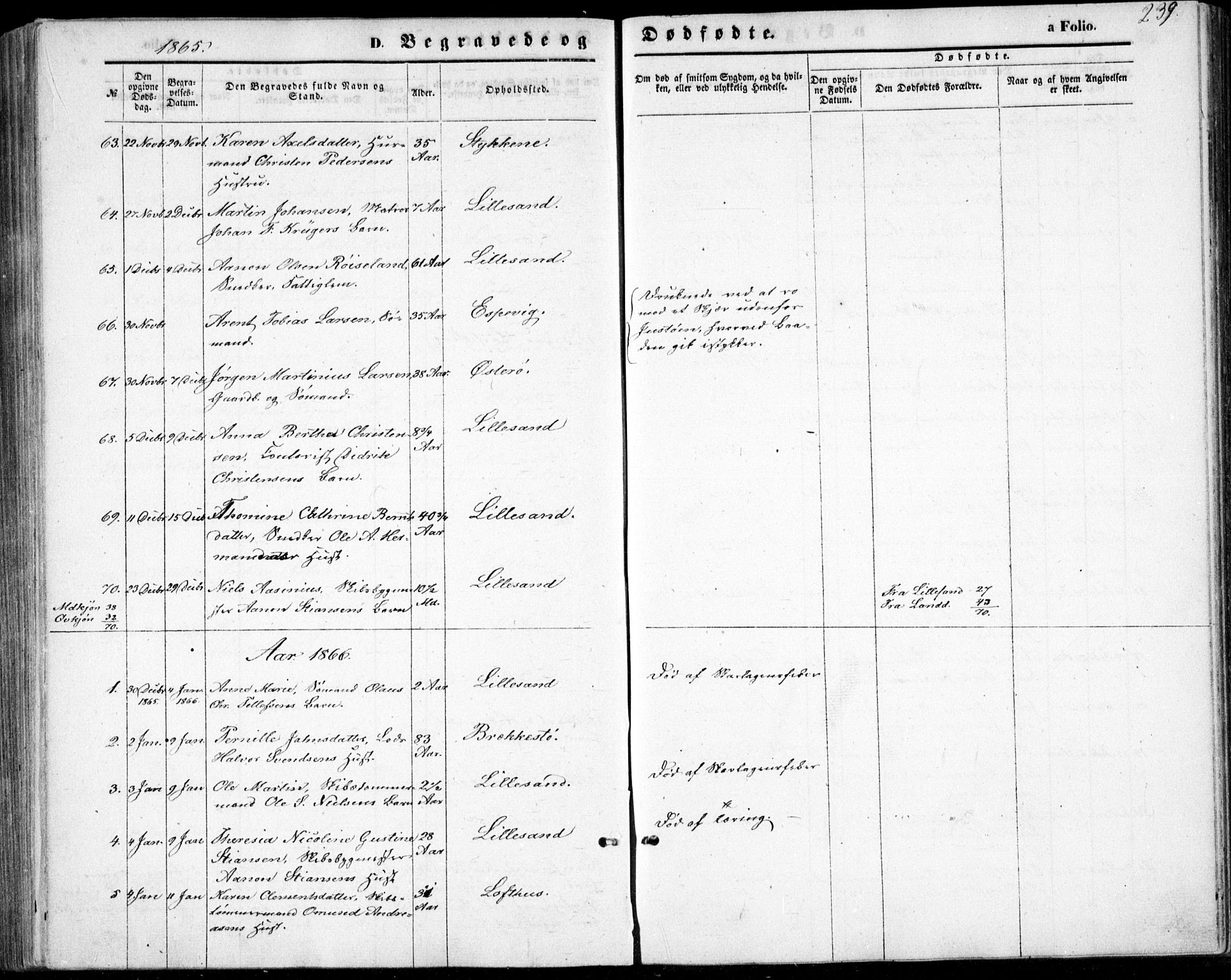 Vestre Moland sokneprestkontor, SAK/1111-0046/F/Fb/Fbb/L0004: Parish register (copy) no. B 4, 1861-1872, p. 239