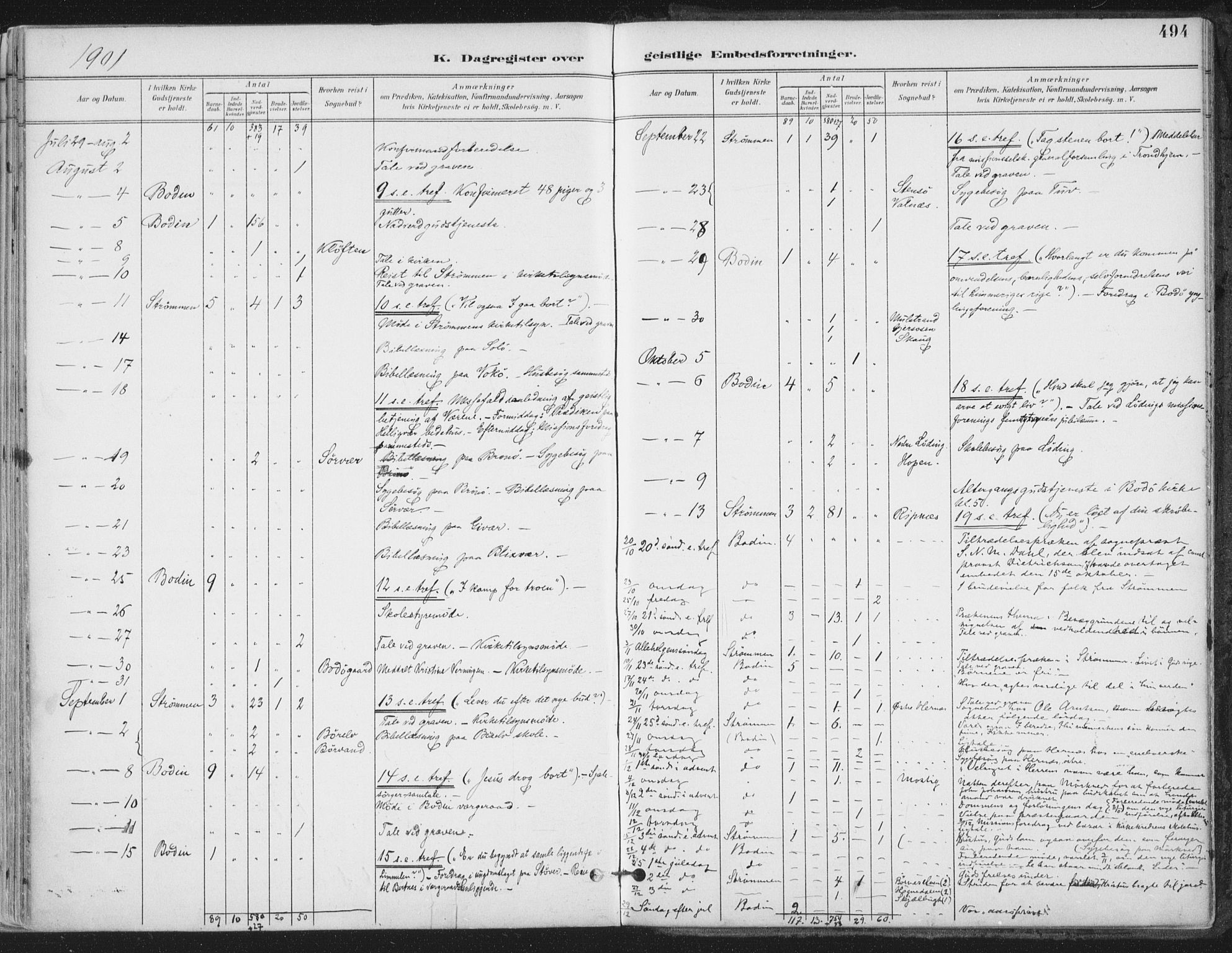 Ministerialprotokoller, klokkerbøker og fødselsregistre - Nordland, AV/SAT-A-1459/802/L0055: Parish register (official) no. 802A02, 1894-1915, p. 494