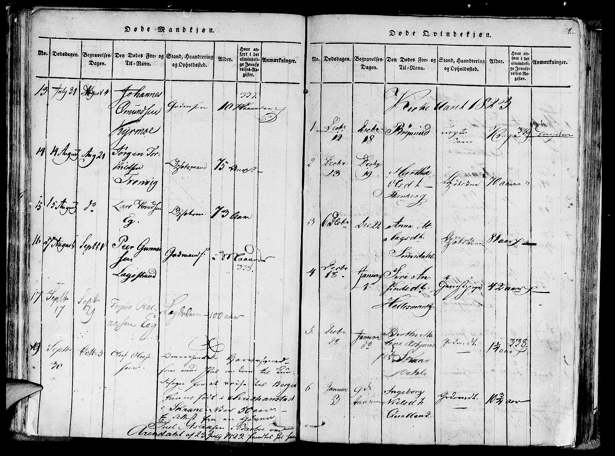 Lund sokneprestkontor, AV/SAST-A-101809/S06/L0005: Parish register (official) no. A 5, 1815-1833, p. 104