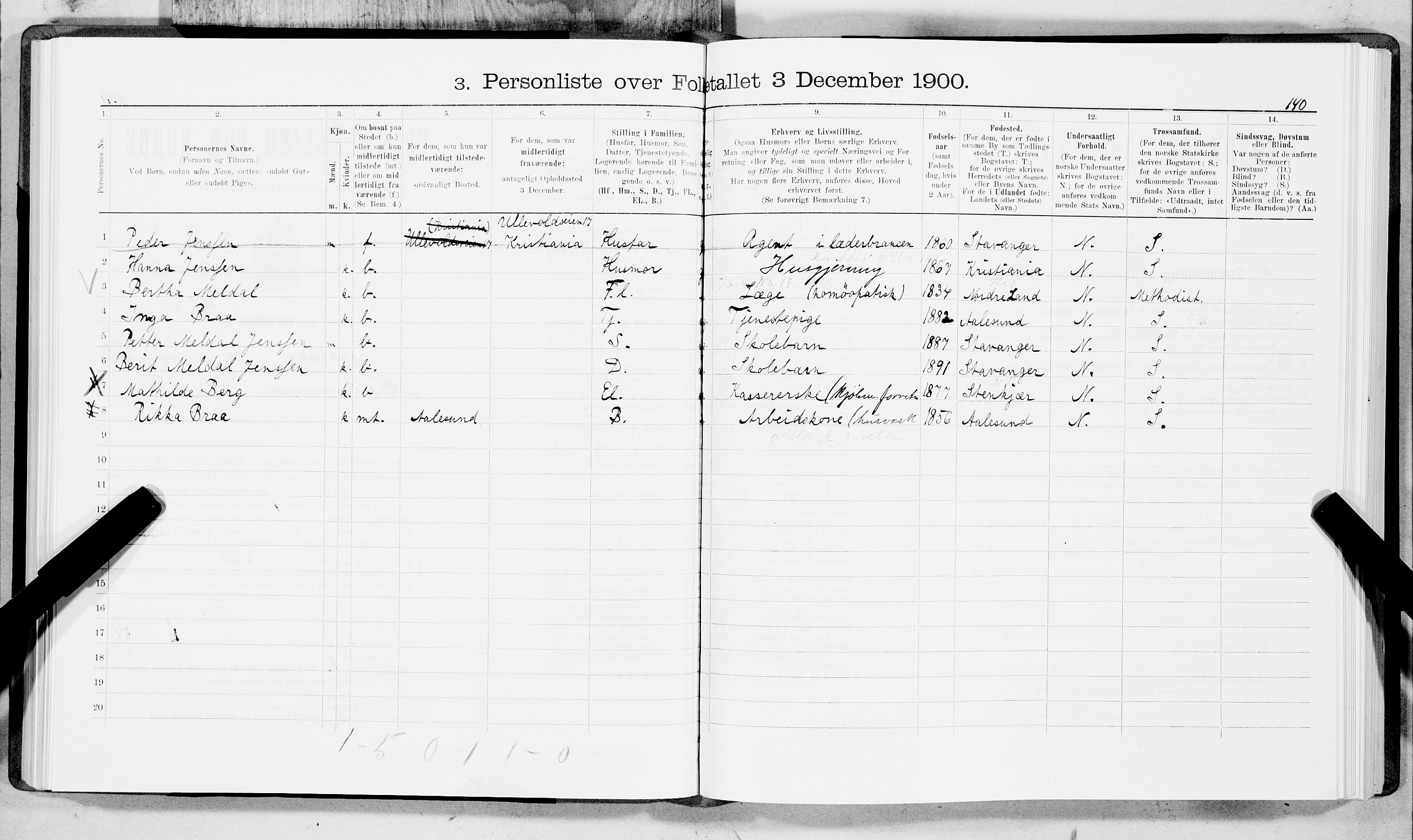 SAT, 1900 census for Trondheim, 1900, p. 9207