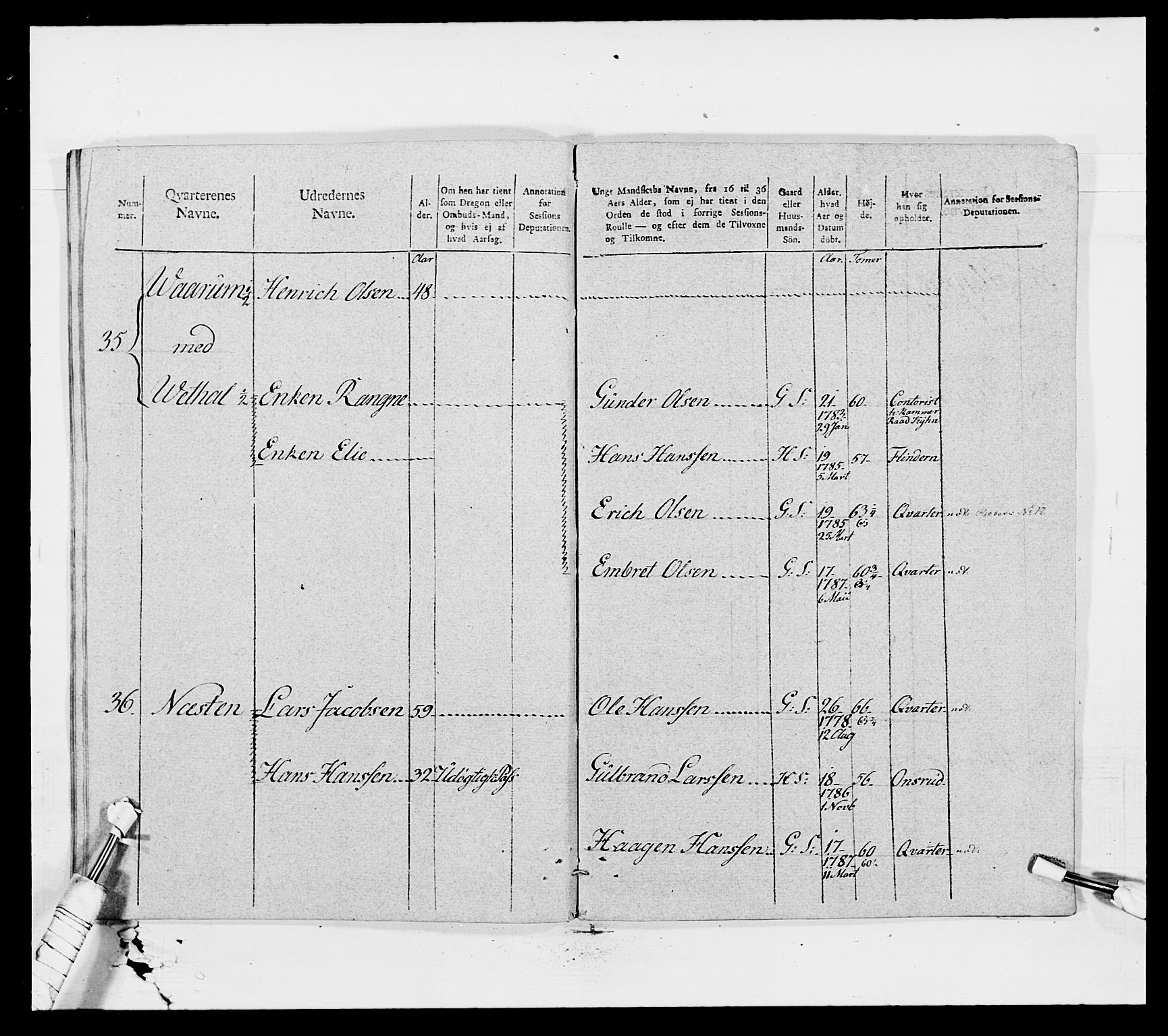 Generalitets- og kommissariatskollegiet, Det kongelige norske kommissariatskollegium, AV/RA-EA-5420/E/Eh/L0007: Akershusiske dragonregiment, 1800-1804, p. 753