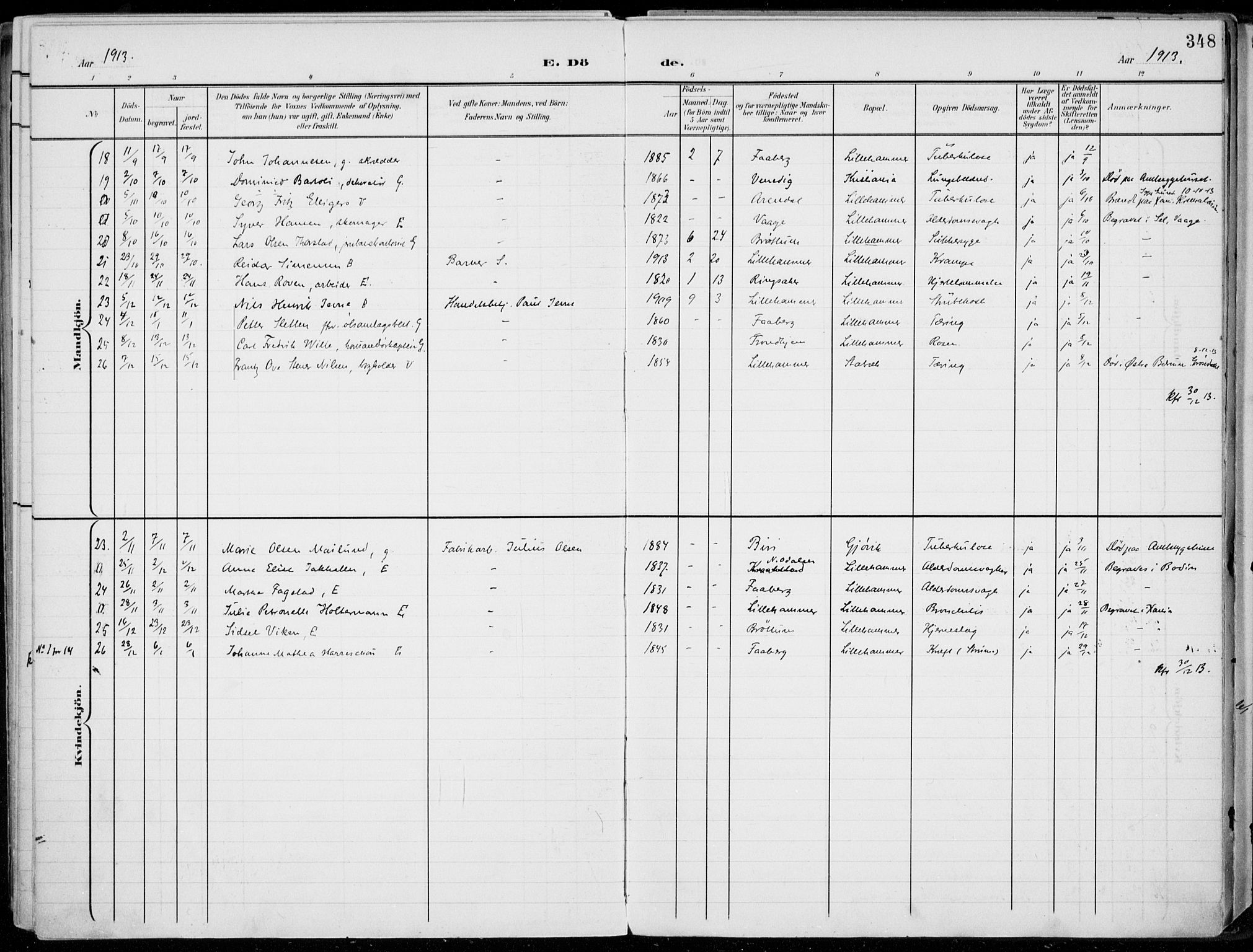 Lillehammer prestekontor, AV/SAH-PREST-088/H/Ha/Haa/L0001: Parish register (official) no. 1, 1901-1916, p. 348