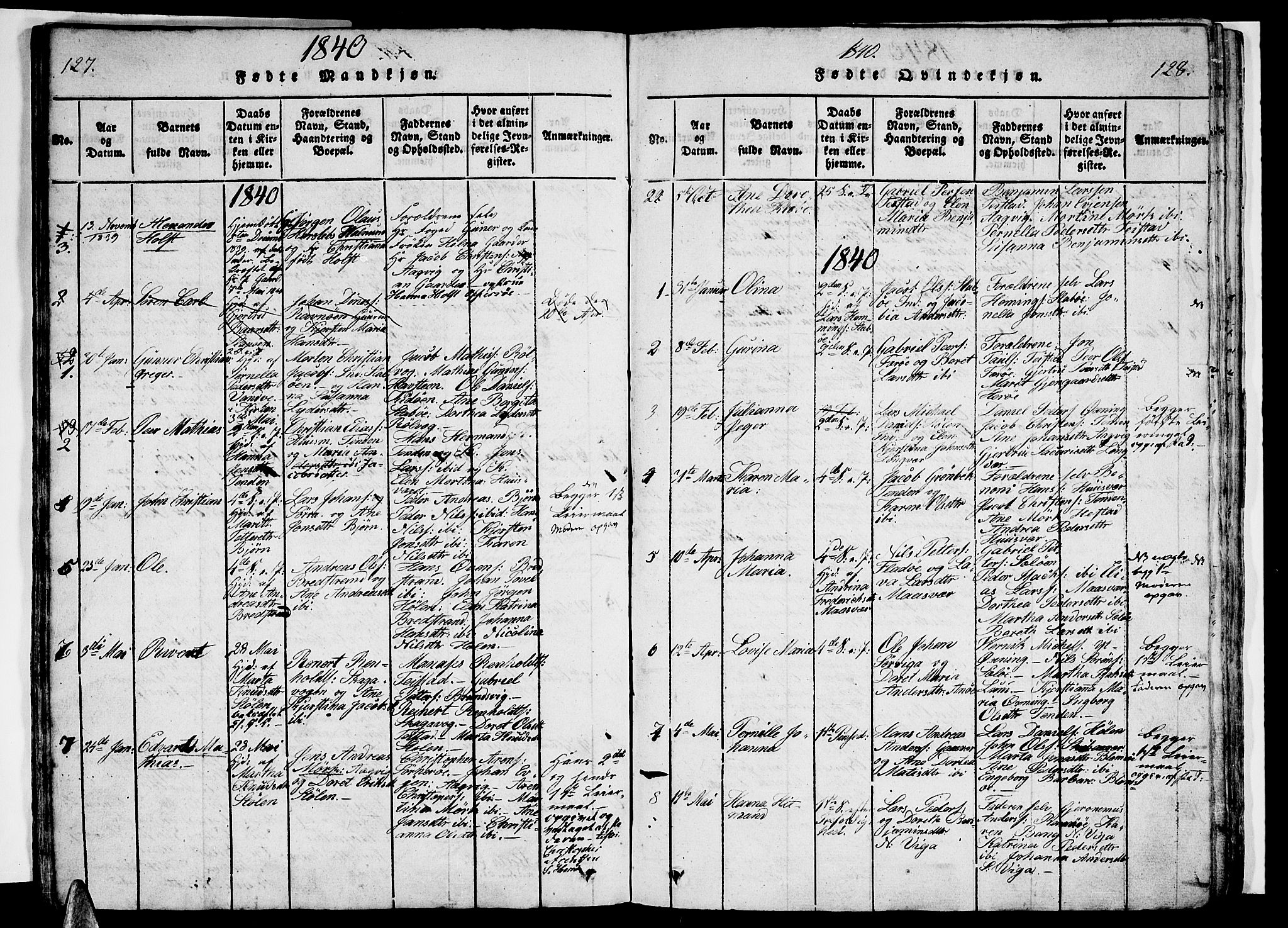 Ministerialprotokoller, klokkerbøker og fødselsregistre - Nordland, AV/SAT-A-1459/834/L0510: Parish register (copy) no. 834C01, 1820-1847, p. 127-128