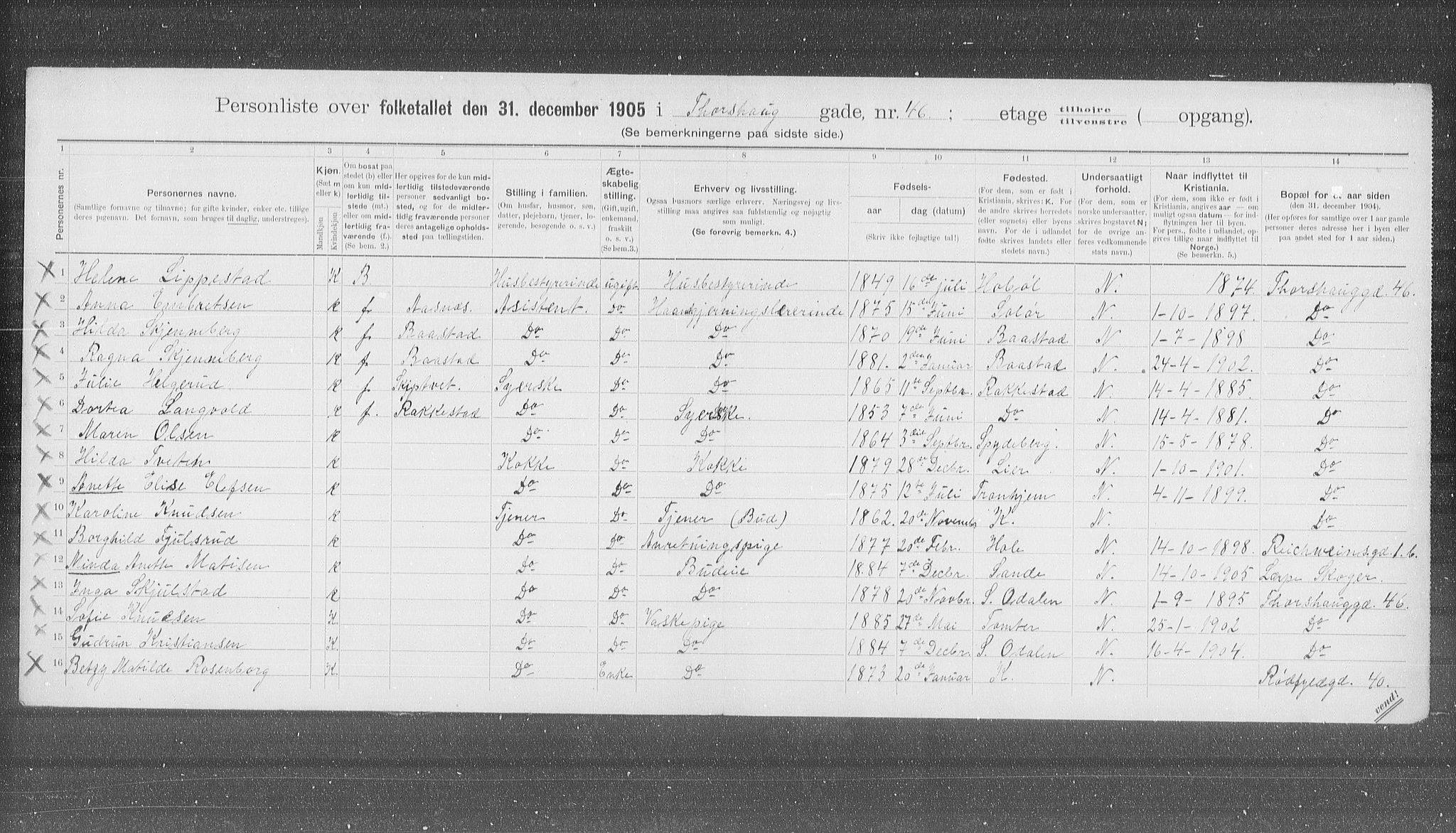 OBA, Municipal Census 1905 for Kristiania, 1905, p. 60148