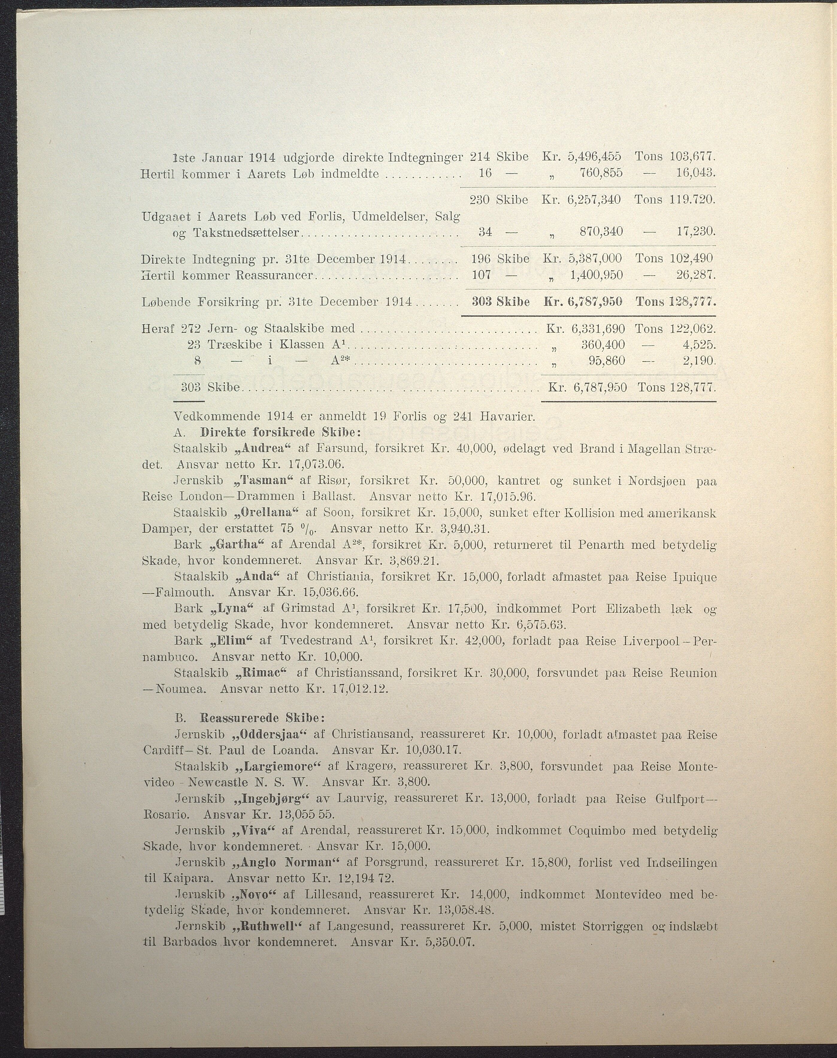 Agders Gjensidige Assuranceforening, AAKS/PA-1718/05/L0004: Regnskap, seilavdeling, pakkesak. Og regnskap jernavdeling, 1911-1924