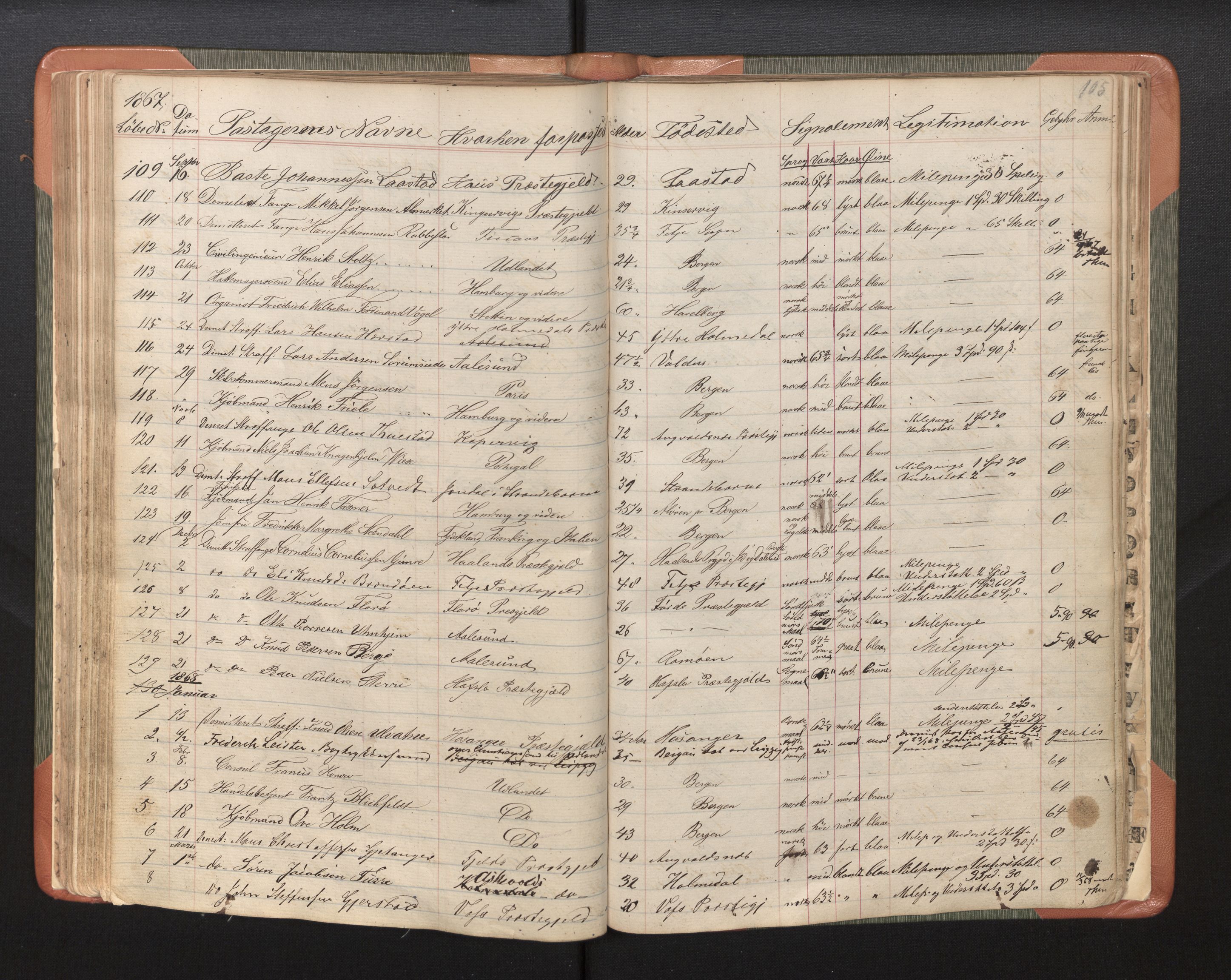 Bergen politikammer / politidistrikt, AV/SAB-A-60401/L/La/Lab/L0006: Passprotokoll, 1857-1879, p. 109