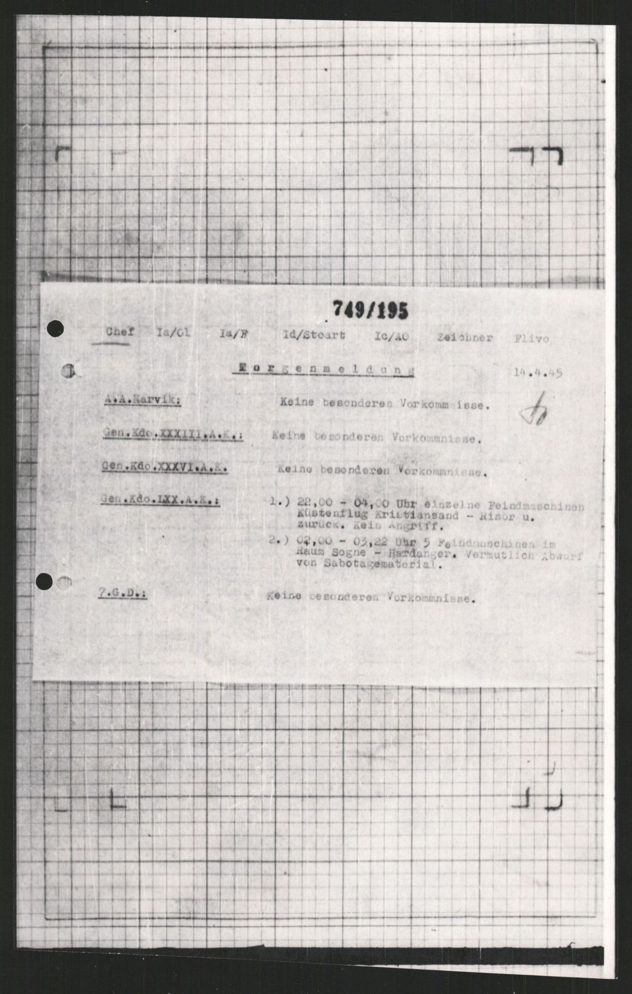 Forsvarets Overkommando. 2 kontor. Arkiv 11.4. Spredte tyske arkivsaker, AV/RA-RAFA-7031/D/Dar/Dara/L0009: Krigsdagbøker for 20. Gebirgs-Armee-Oberkommando (AOK 20), 1940-1945, p. 248