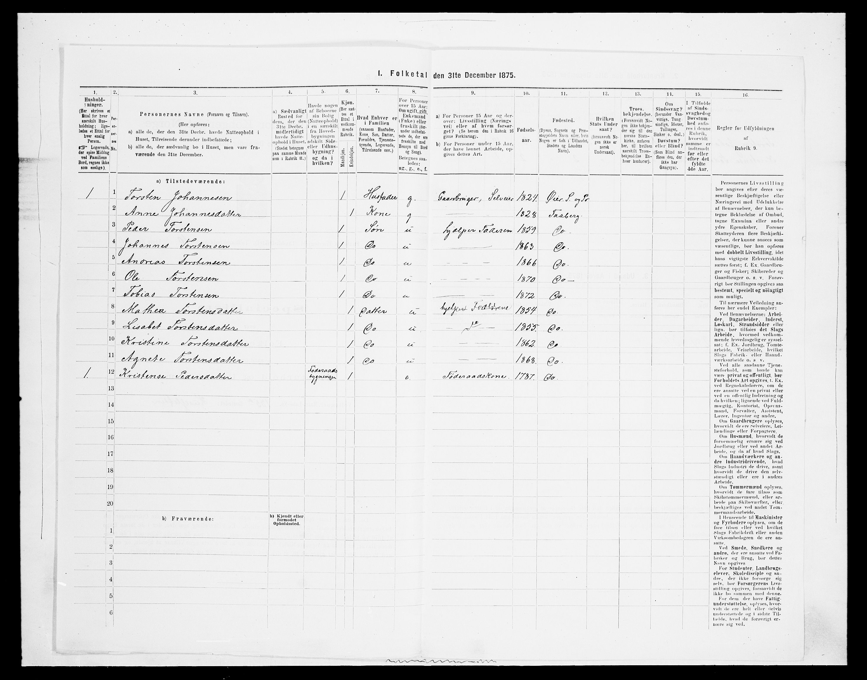 SAH, 1875 census for 0524L Fåberg/Fåberg og Lillehammer, 1875, p. 1287