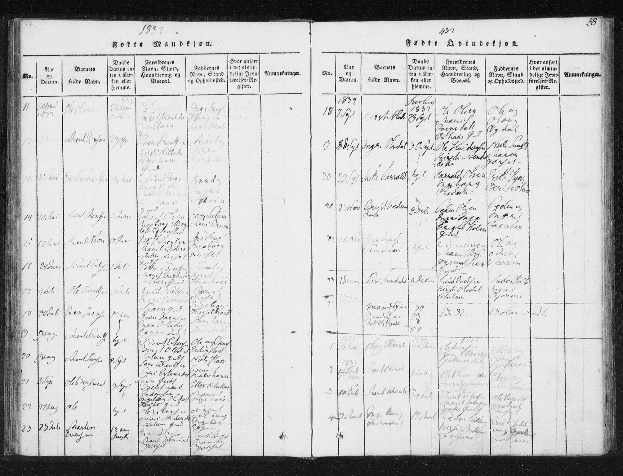 Ministerialprotokoller, klokkerbøker og fødselsregistre - Sør-Trøndelag, AV/SAT-A-1456/689/L1037: Parish register (official) no. 689A02, 1816-1842, p. 58