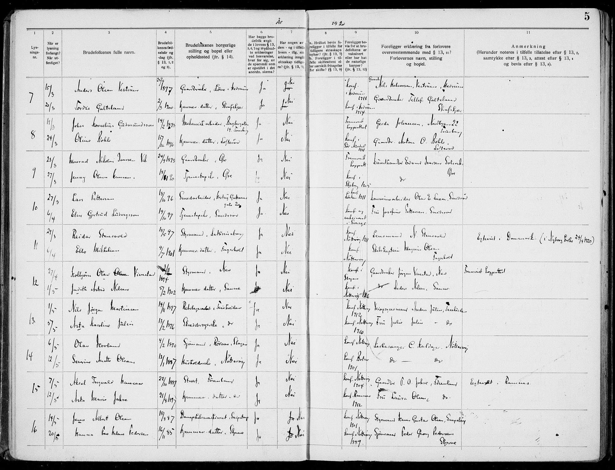 Nøtterøy kirkebøker, AV/SAKO-A-354/H/Ha/L0001: Banns register no. 1, 1919-1937, p. 5