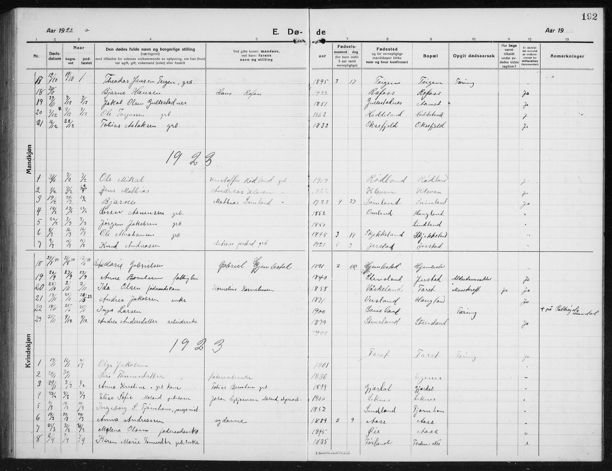 Kvinesdal sokneprestkontor, SAK/1111-0026/F/Fb/Fbb/L0004: Parish register (copy) no. B 4, 1917-1938, p. 192