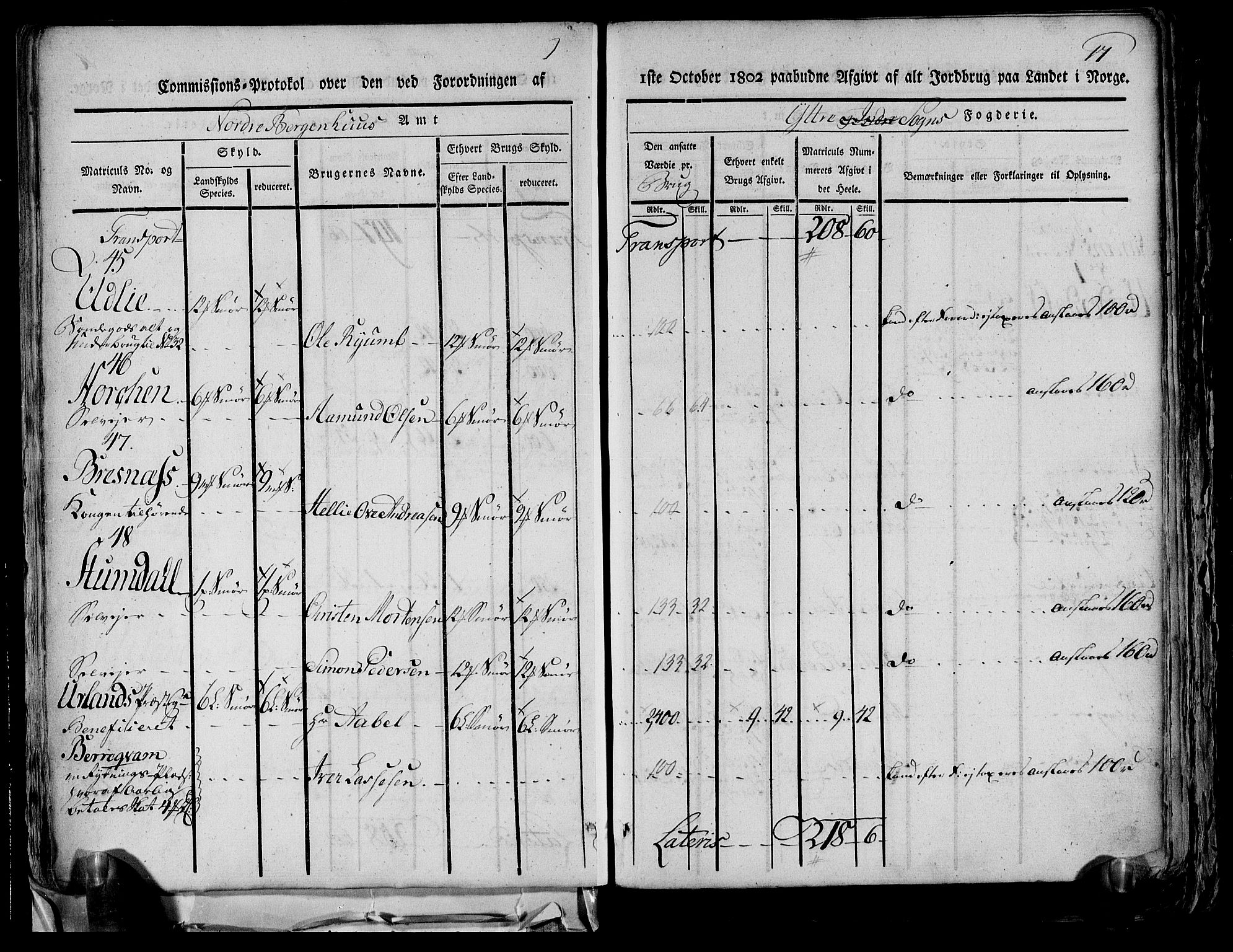 Rentekammeret inntil 1814, Realistisk ordnet avdeling, AV/RA-EA-4070/N/Ne/Nea/L0116: og 0117: Ytre og Indre Sogn fogderi. Kommisjonsprotokoller, 1803, p. 22