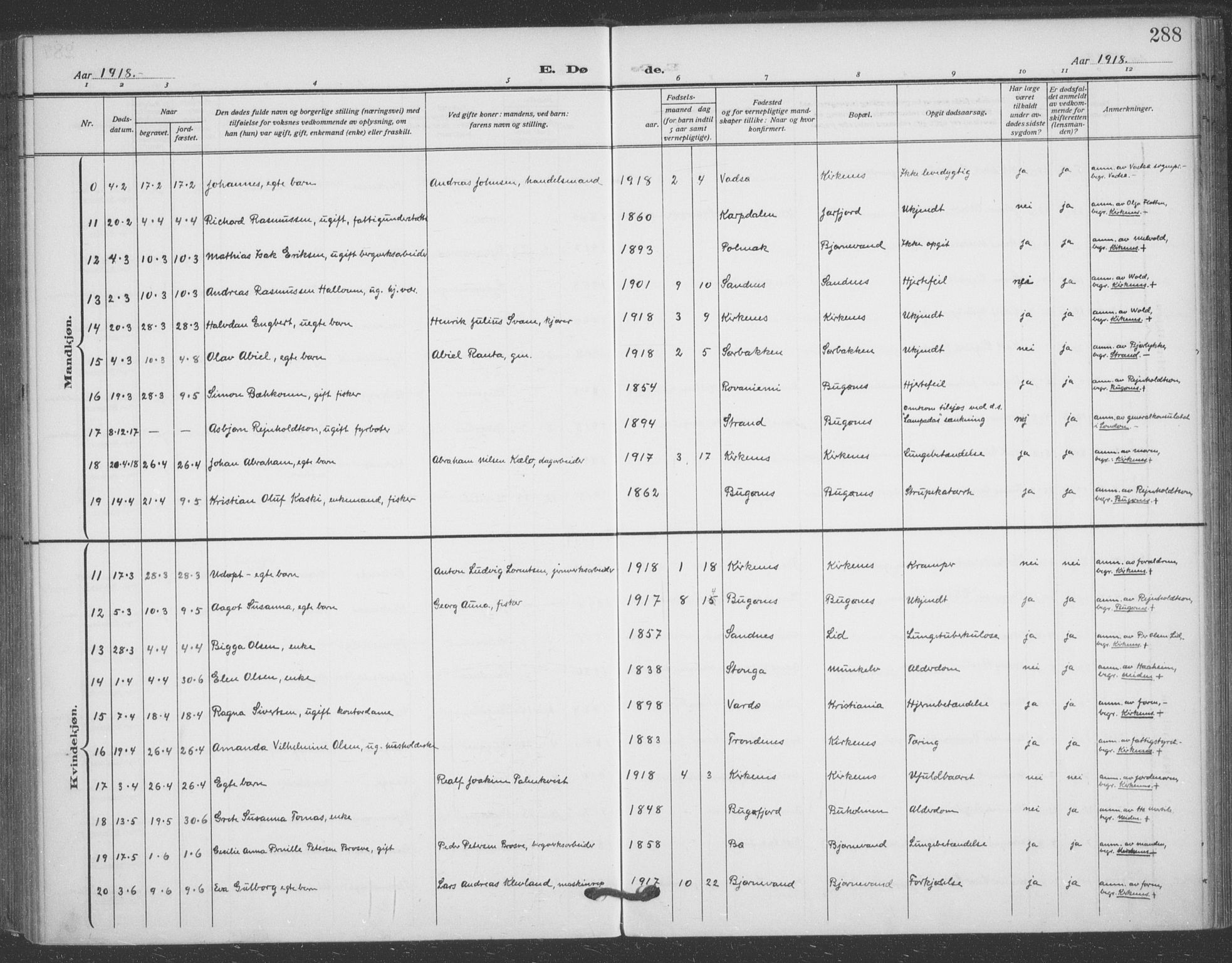 Sør-Varanger sokneprestkontor, AV/SATØ-S-1331/H/Ha/L0005kirke: Parish register (official) no. 5, 1909-1919, p. 288