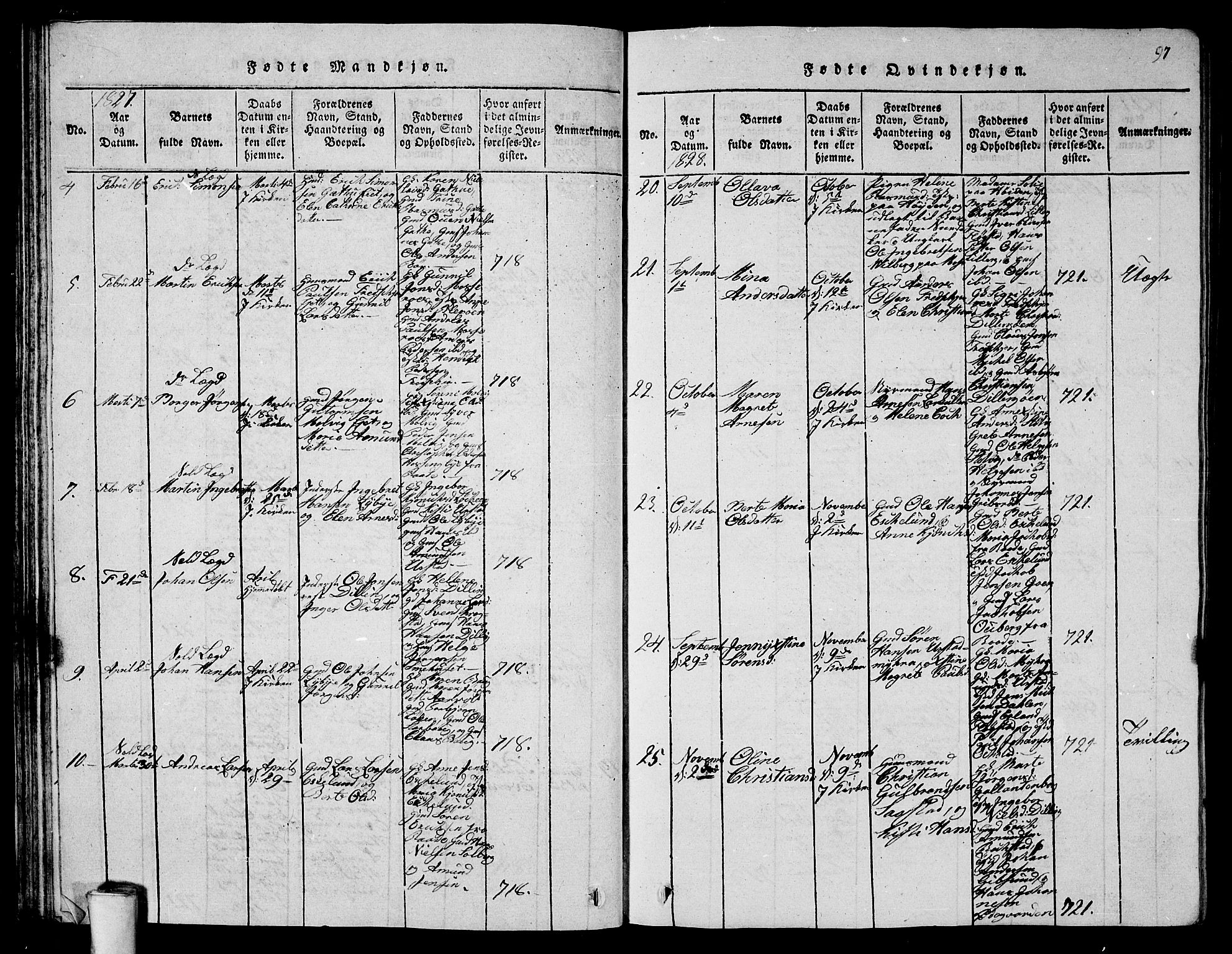 Rygge prestekontor Kirkebøker, SAO/A-10084b/G/Ga/L0001: Parish register (copy) no. 1, 1814-1871, p. 96-97
