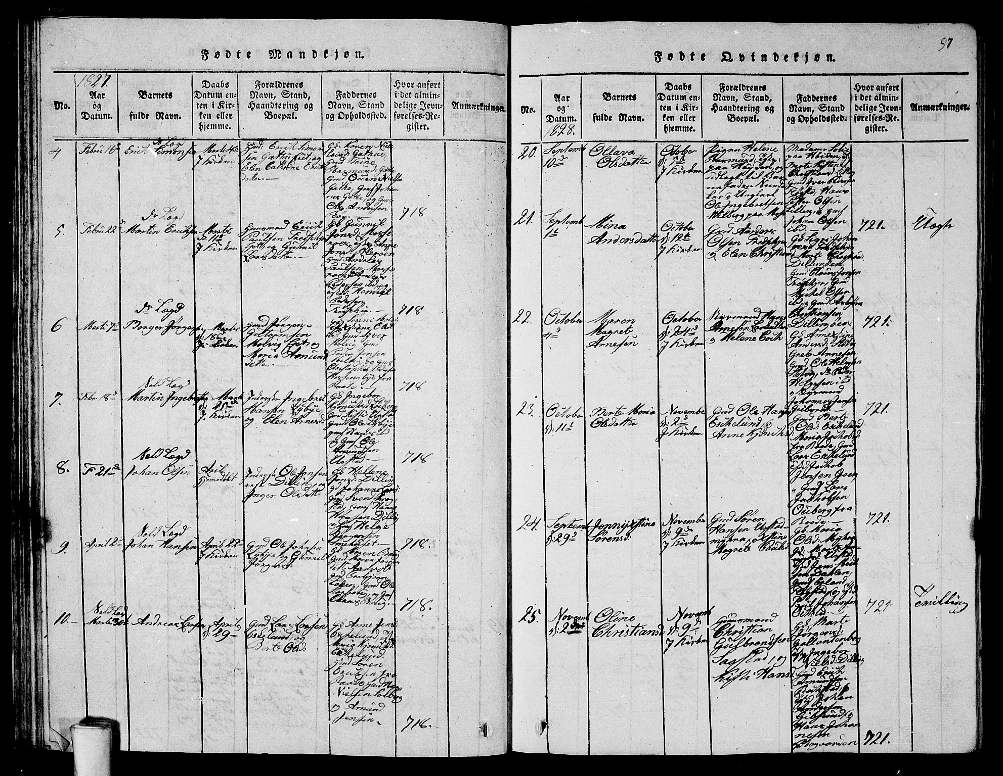 Rygge prestekontor Kirkebøker, AV/SAO-A-10084b/G/Ga/L0001: Parish register (copy) no. 1, 1814-1871, p. 96-97