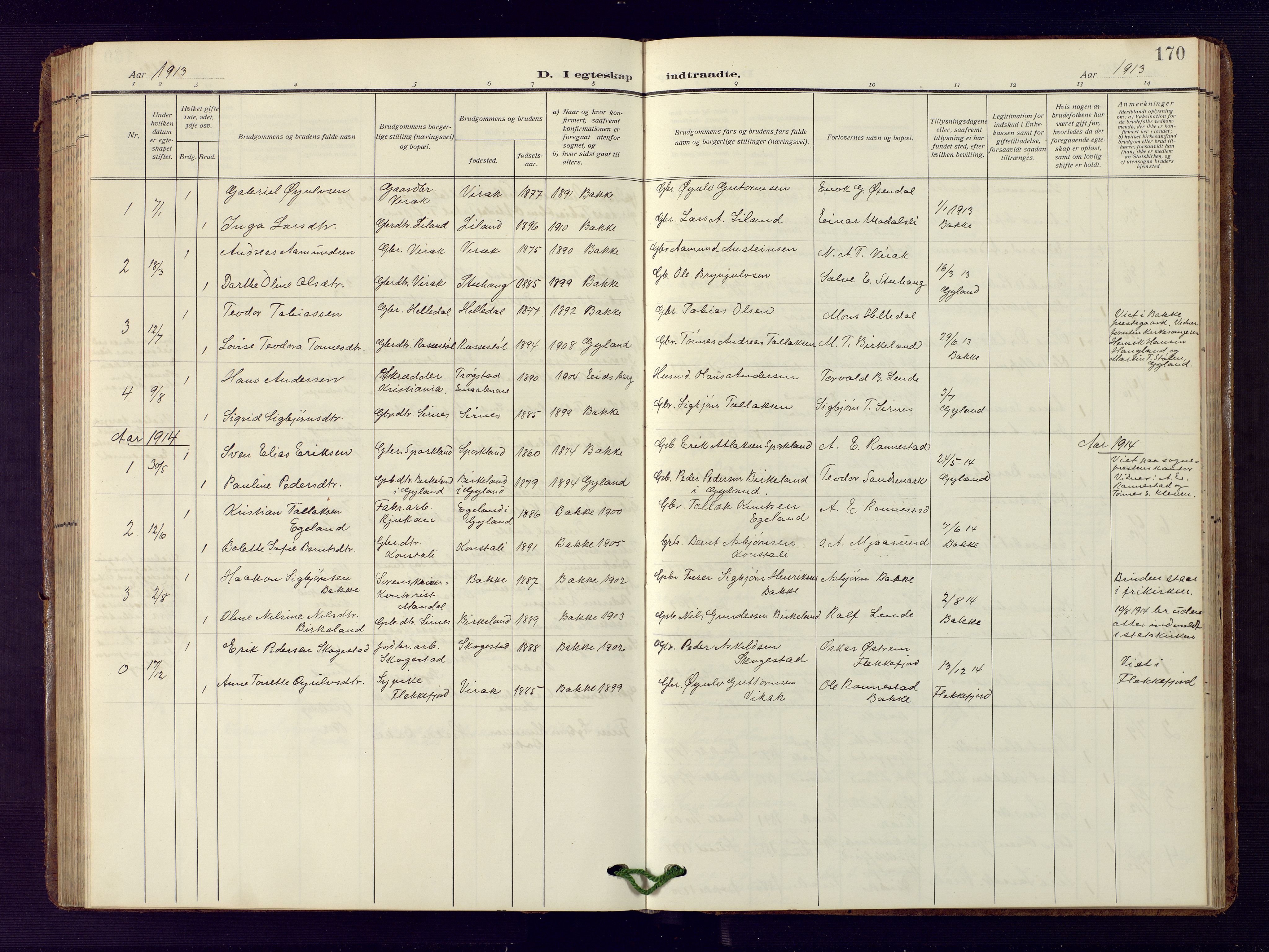 Bakke sokneprestkontor, SAK/1111-0002/F/Fb/Fba/L0004: Parish register (copy) no. B 4, 1911-1946, p. 170