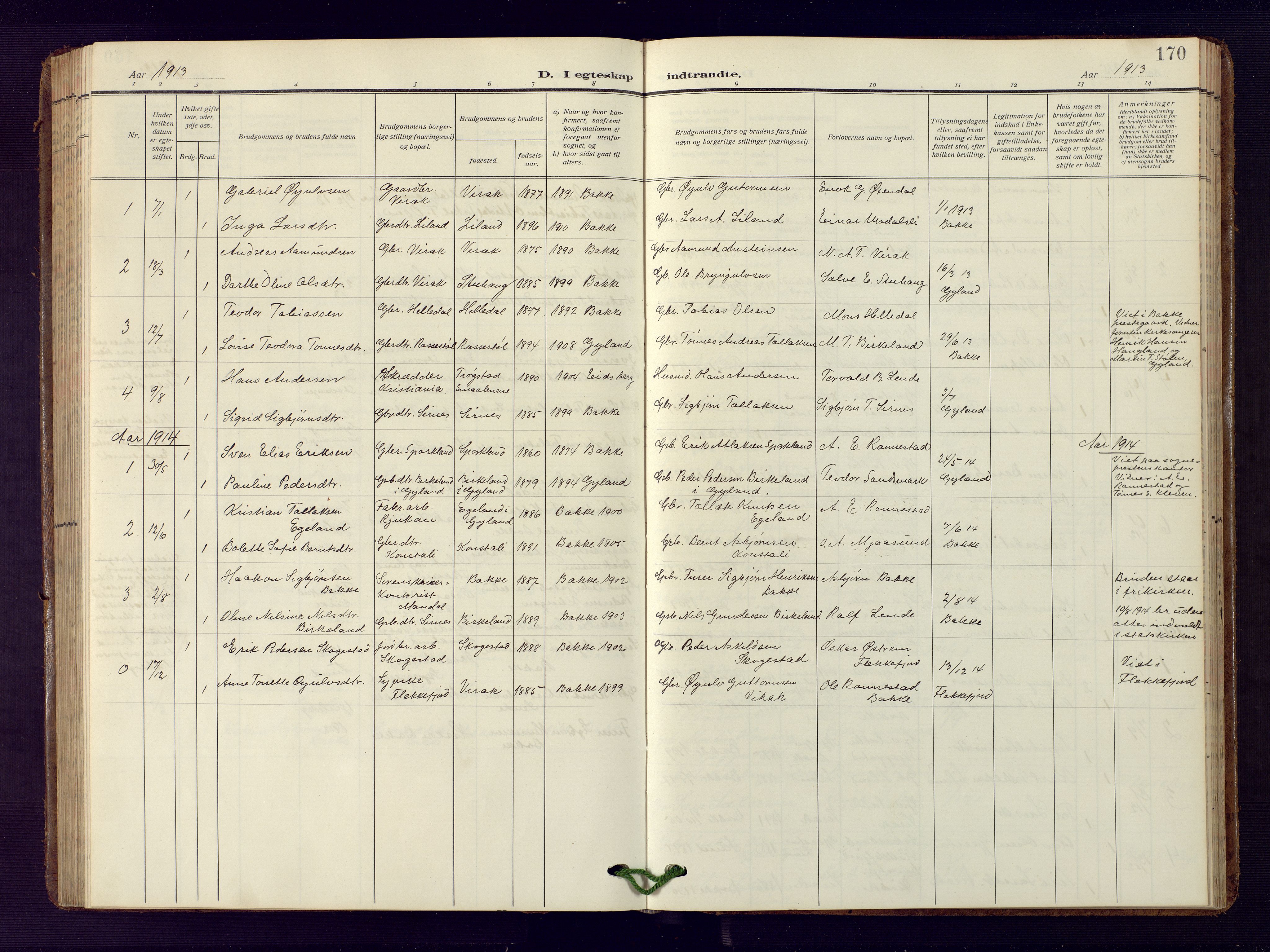 Bakke sokneprestkontor, AV/SAK-1111-0002/F/Fb/Fba/L0004: Parish register (copy) no. B 4, 1911-1946, p. 170