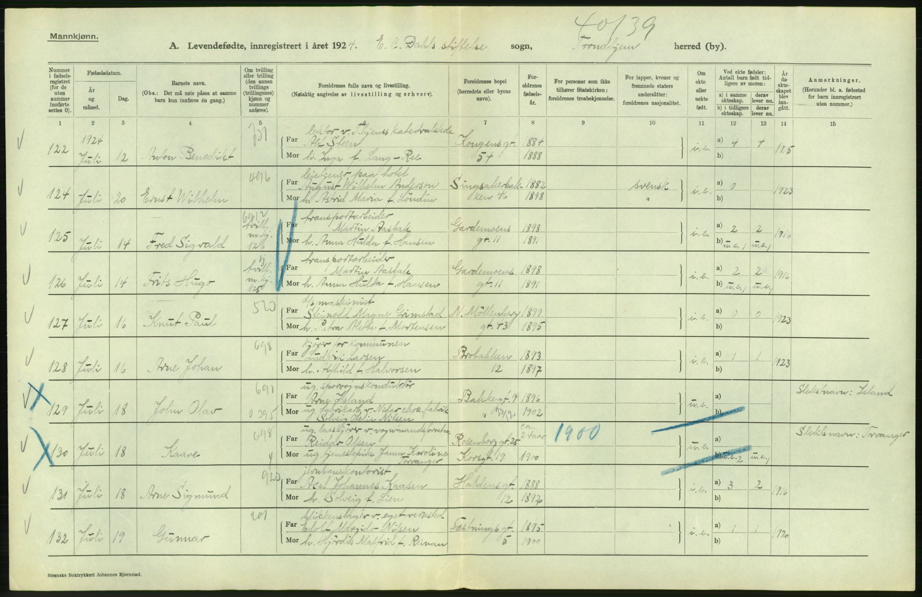 Statistisk sentralbyrå, Sosiodemografiske emner, Befolkning, AV/RA-S-2228/D/Df/Dfc/Dfcd/L0037: Trondheim: Levendefødte menn og kvinner, gifte, døde, dødfødte., 1924, p. 178