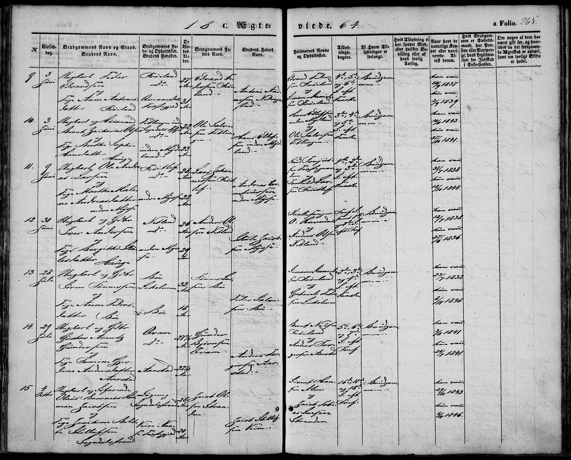 Sokndal sokneprestkontor, AV/SAST-A-101808: Parish register (official) no. A 9, 1857-1874, p. 265