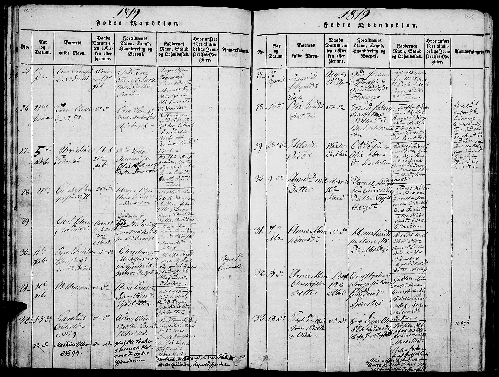Hof prestekontor, SAH/PREST-038/H/Ha/Haa/L0005: Parish register (official) no. 5, 1816-1822, p. 80-81