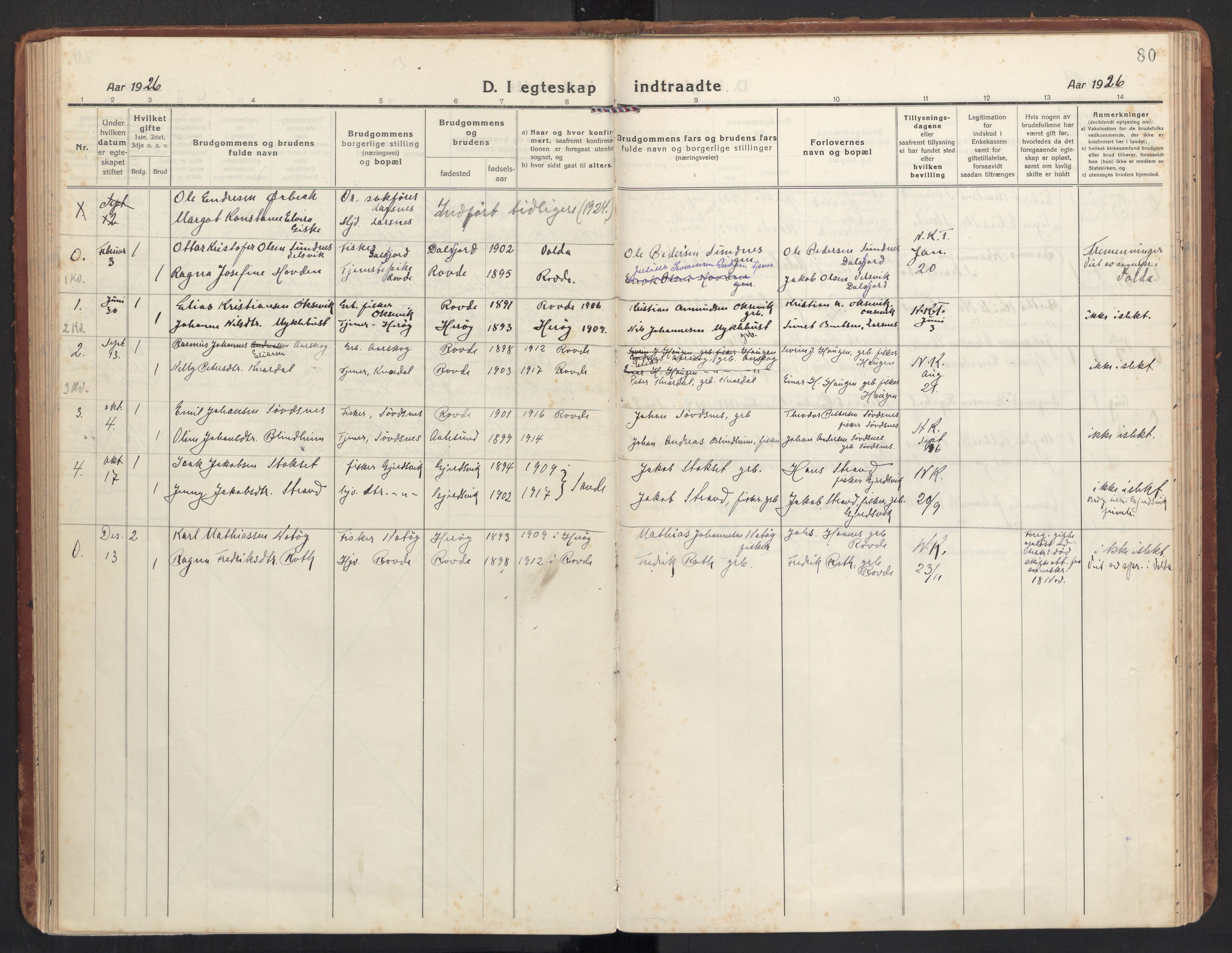 Ministerialprotokoller, klokkerbøker og fødselsregistre - Møre og Romsdal, AV/SAT-A-1454/504/L0058: Parish register (official) no. 504A05, 1920-1940, p. 80