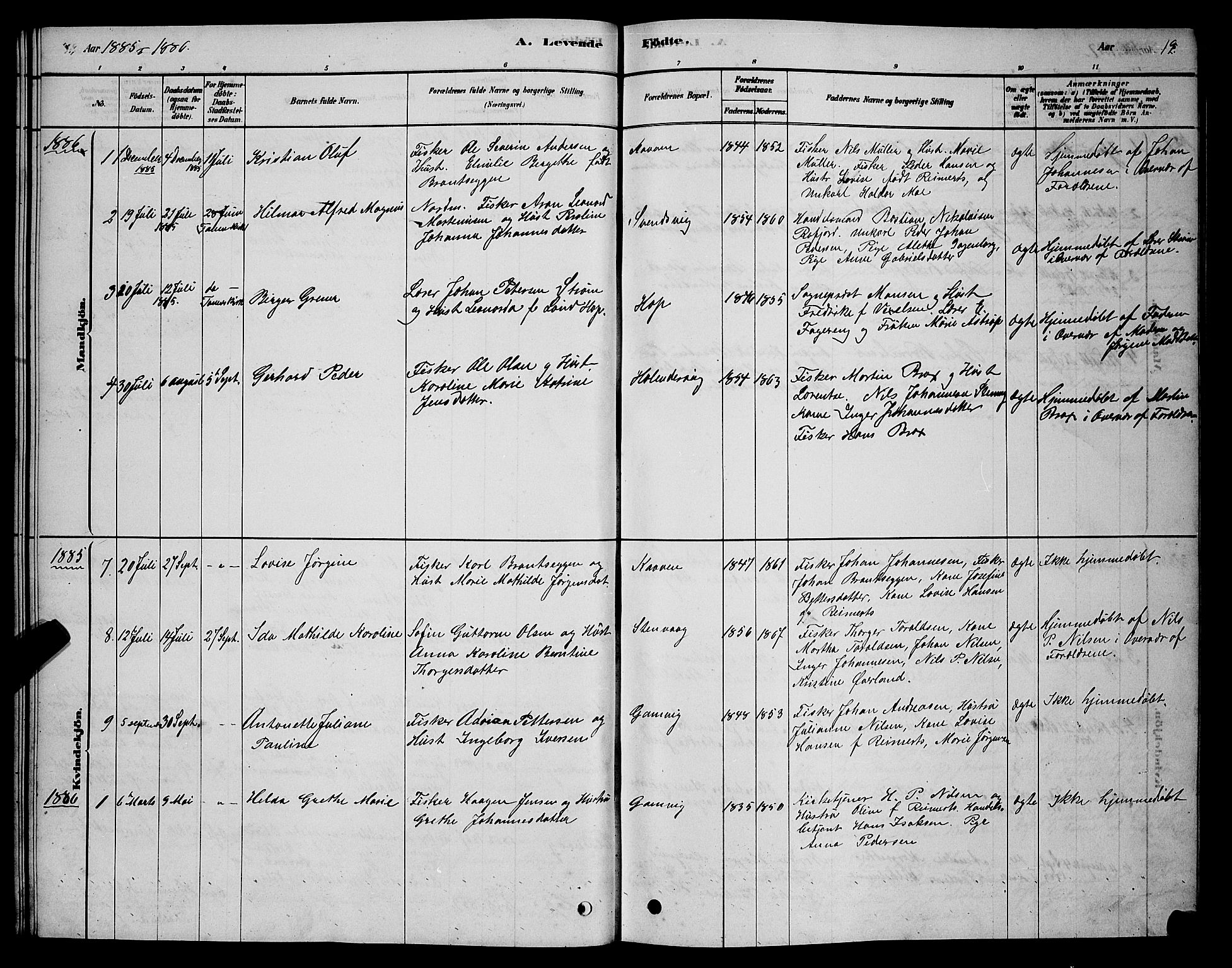 Tana sokneprestkontor, SATØ/S-1334/H/Hb/L0005klokker: Parish register (copy) no. 5, 1878-1891, p. 19