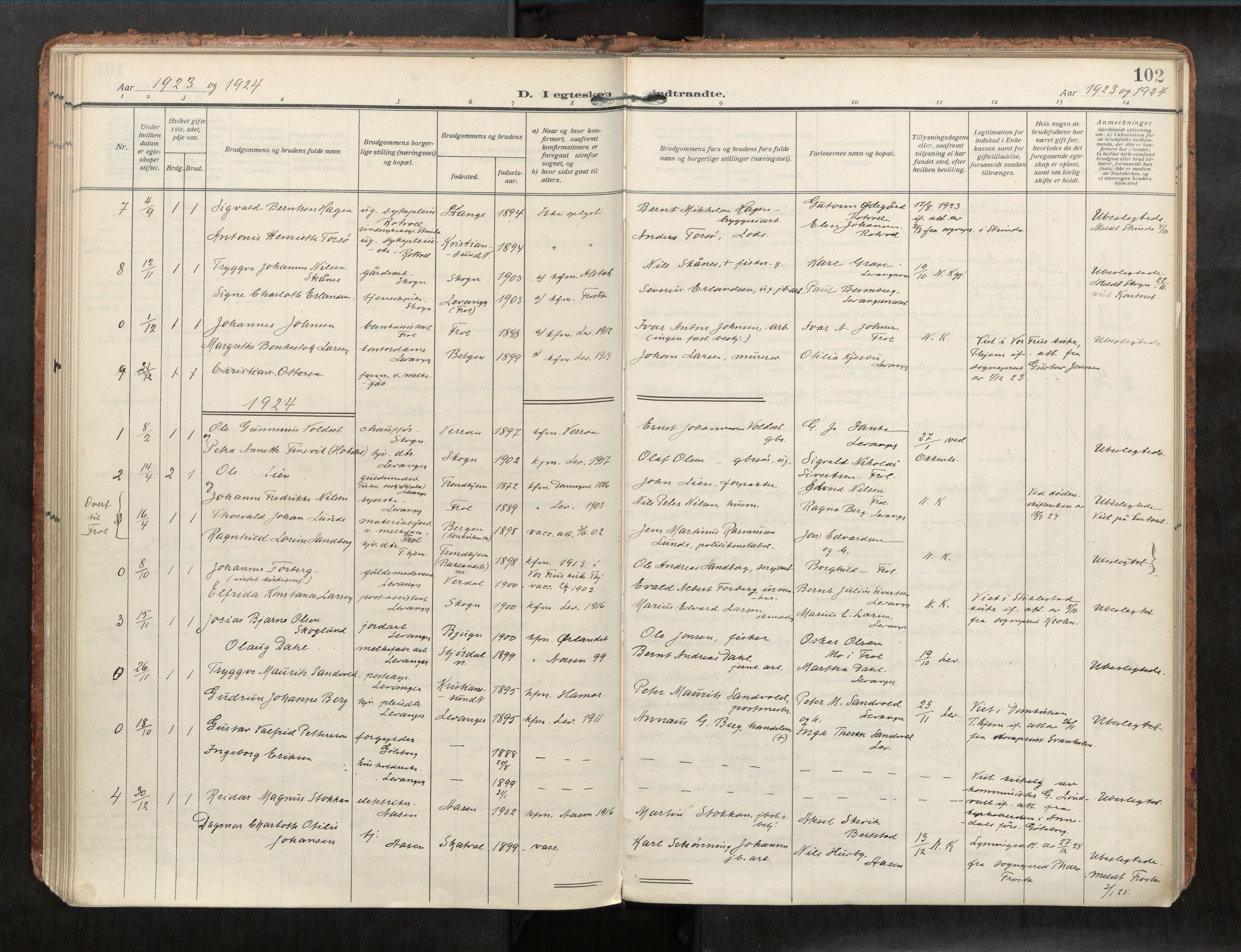 Levanger sokneprestkontor, SAT/A-1301/2/H/Haa/L0001: Parish register (official) no. 1, 1912-1932, p. 102