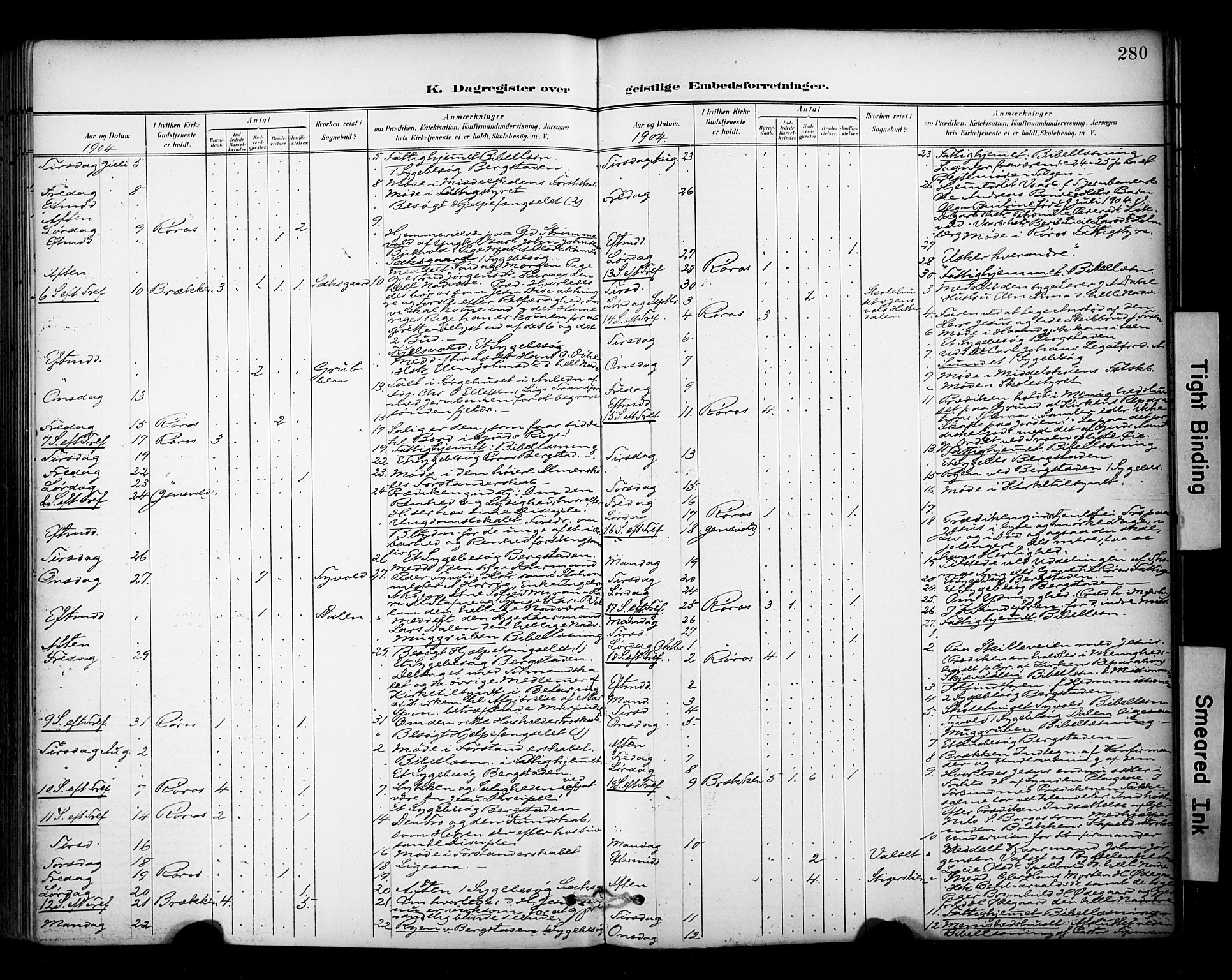 Ministerialprotokoller, klokkerbøker og fødselsregistre - Sør-Trøndelag, SAT/A-1456/681/L0936: Parish register (official) no. 681A14, 1899-1908, p. 280