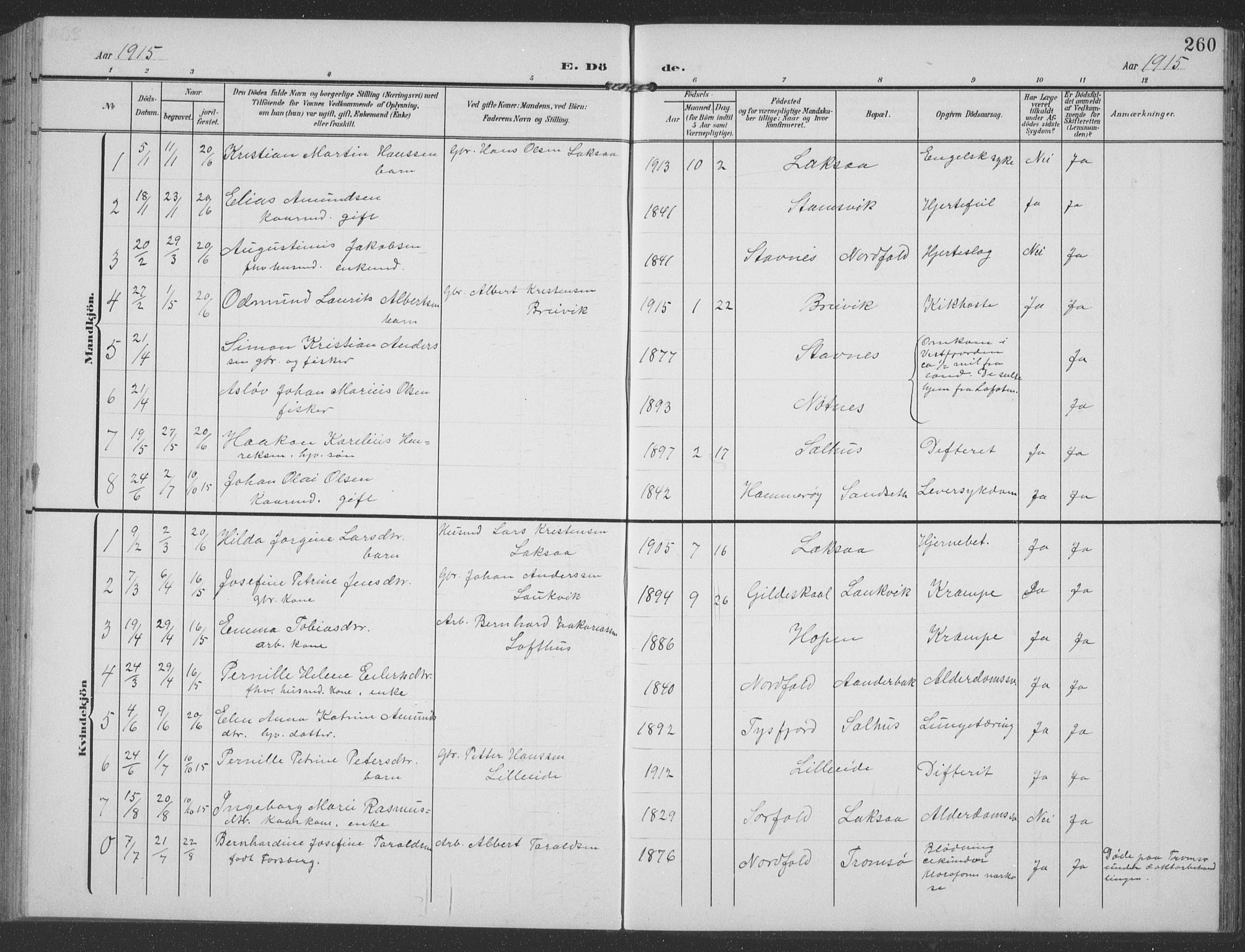 Ministerialprotokoller, klokkerbøker og fødselsregistre - Nordland, SAT/A-1459/858/L0835: Parish register (copy) no. 858C02, 1904-1940, p. 260