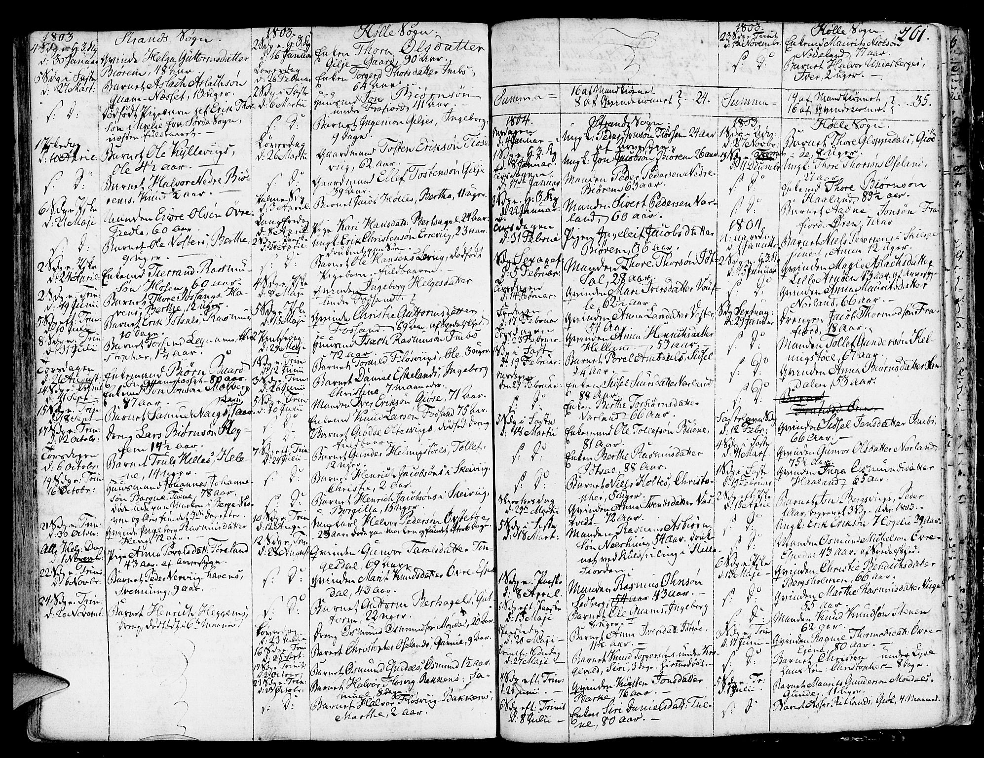 Strand sokneprestkontor, SAST/A-101828/H/Ha/Haa/L0003: Parish register (official) no. A 3, 1769-1816, p. 261