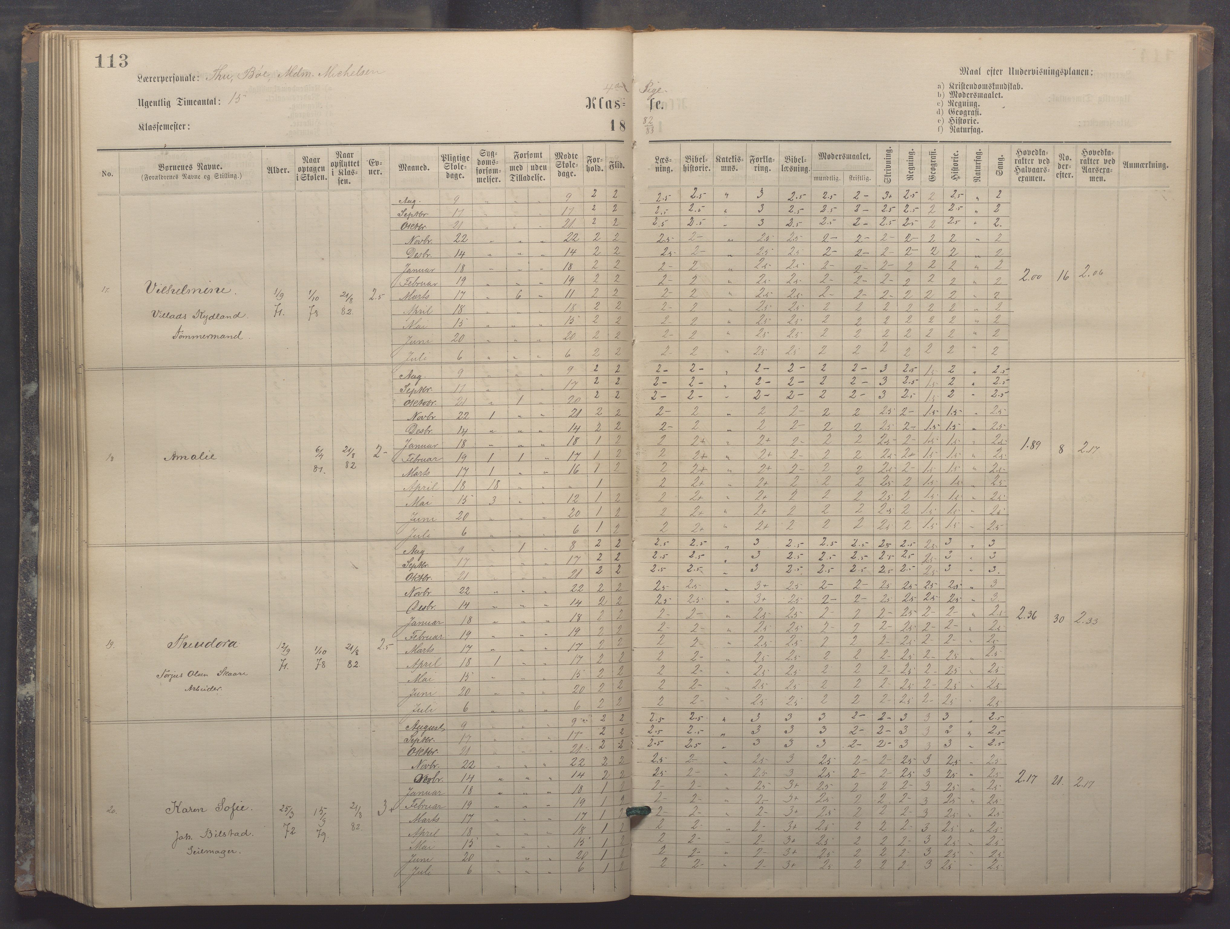 Egersund kommune (Ladested) - Egersund almueskole/folkeskole, IKAR/K-100521/H/L0017: Skoleprotokoll - Almueskolen, 5./6. klasse, 1877-1887, p. 113