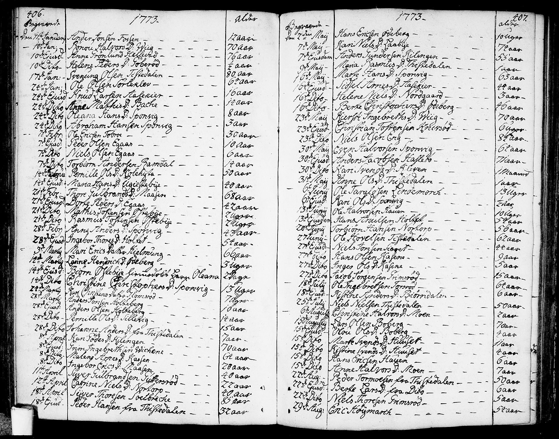 Berg prestekontor Kirkebøker, SAO/A-10902/F/Fa/L0001: Parish register (official) no. I 1, 1770-1814, p. 406-407