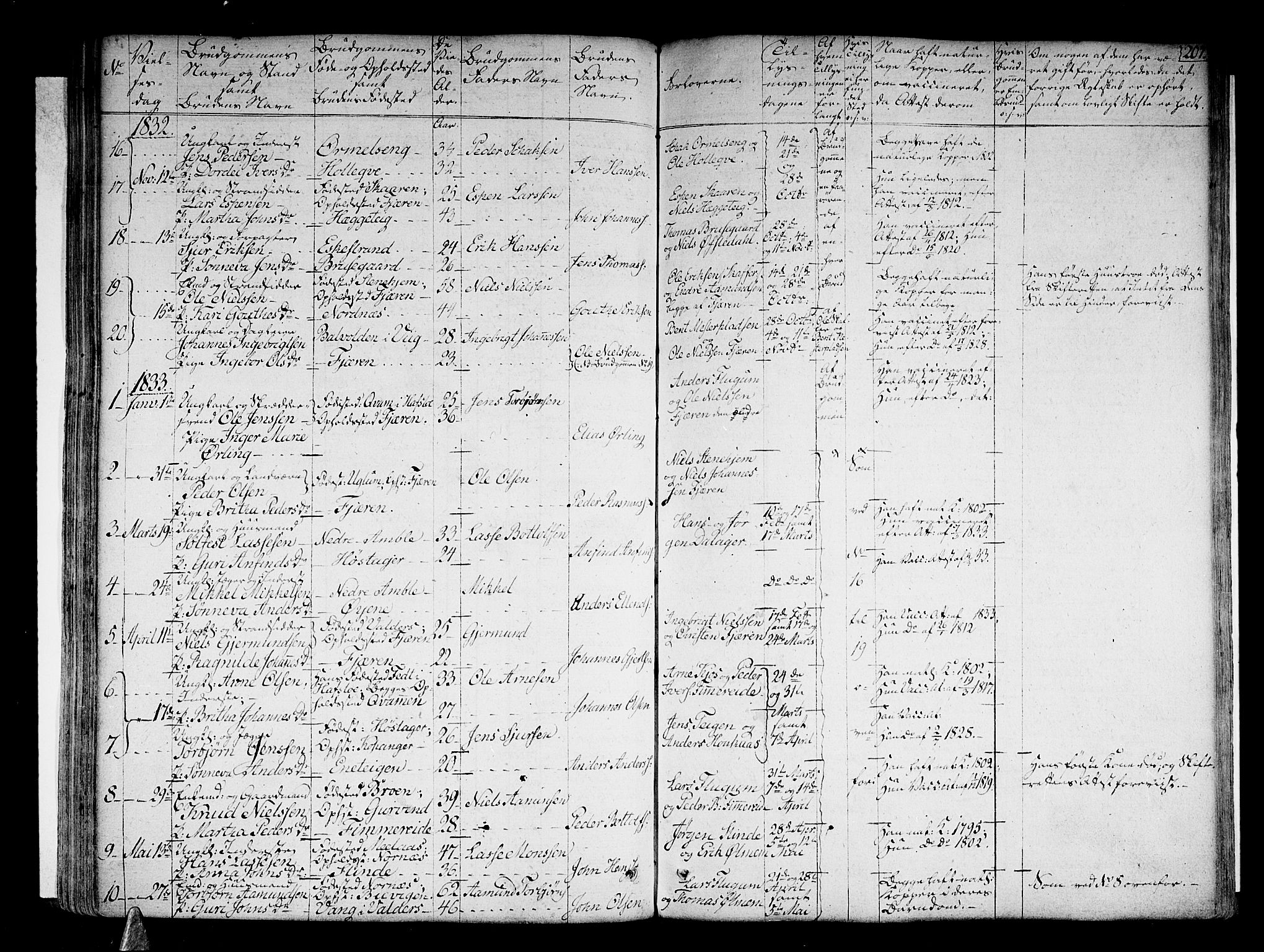 Sogndal sokneprestembete, SAB/A-81301/H/Haa/Haaa/L0010: Parish register (official) no. A 10, 1821-1838, p. 207