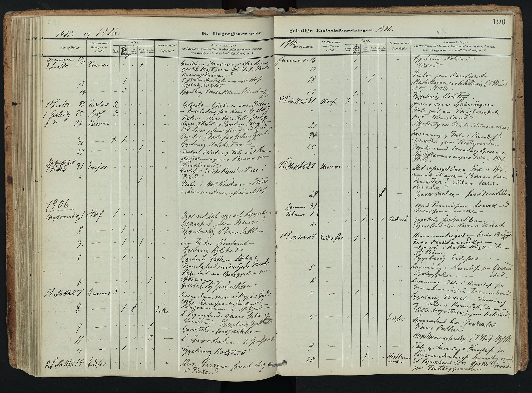 Hof kirkebøker, AV/SAKO-A-64/F/Fa/L0008: Parish register (official) no. I 8, 1902-1921, p. 196