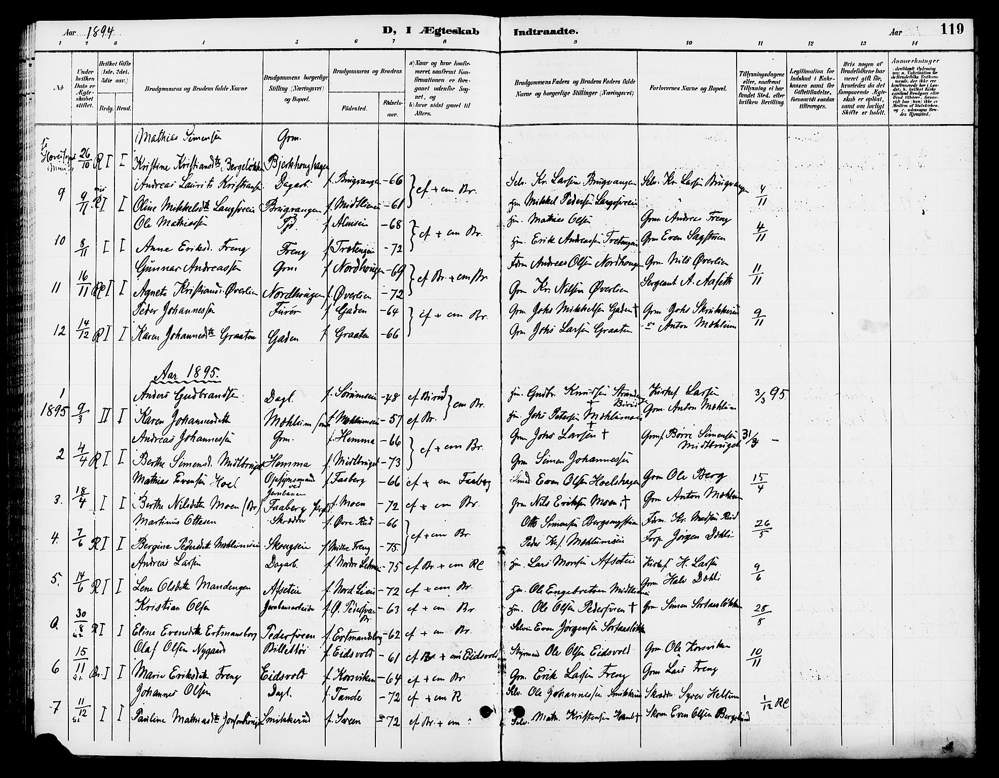 Ringsaker prestekontor, AV/SAH-PREST-014/L/La/L0013: Parish register (copy) no. 13, 1891-1904, p. 119