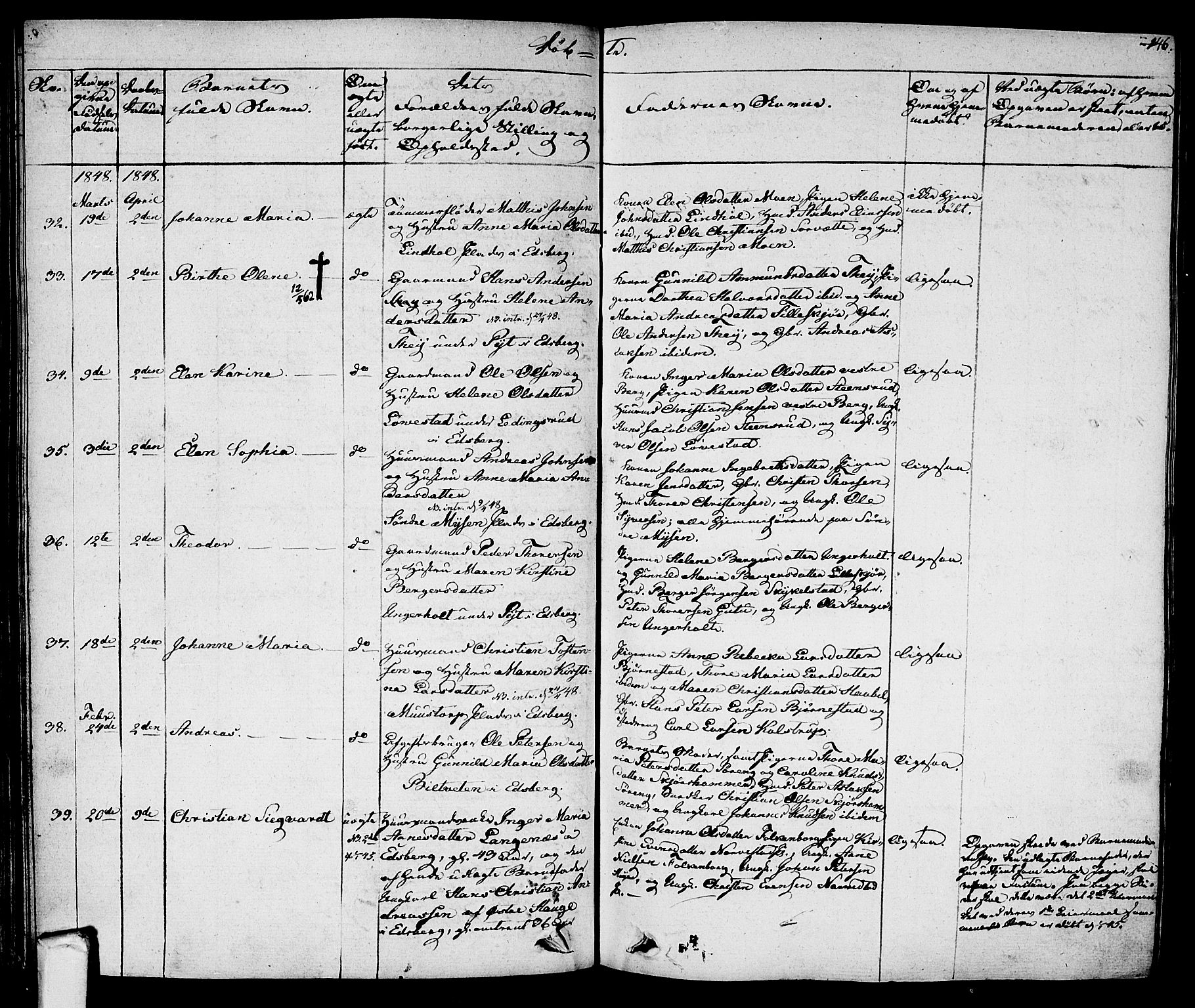 Eidsberg prestekontor Kirkebøker, SAO/A-10905/F/Fa/L0008: Parish register (official) no. I 8, 1832-1848, p. 146