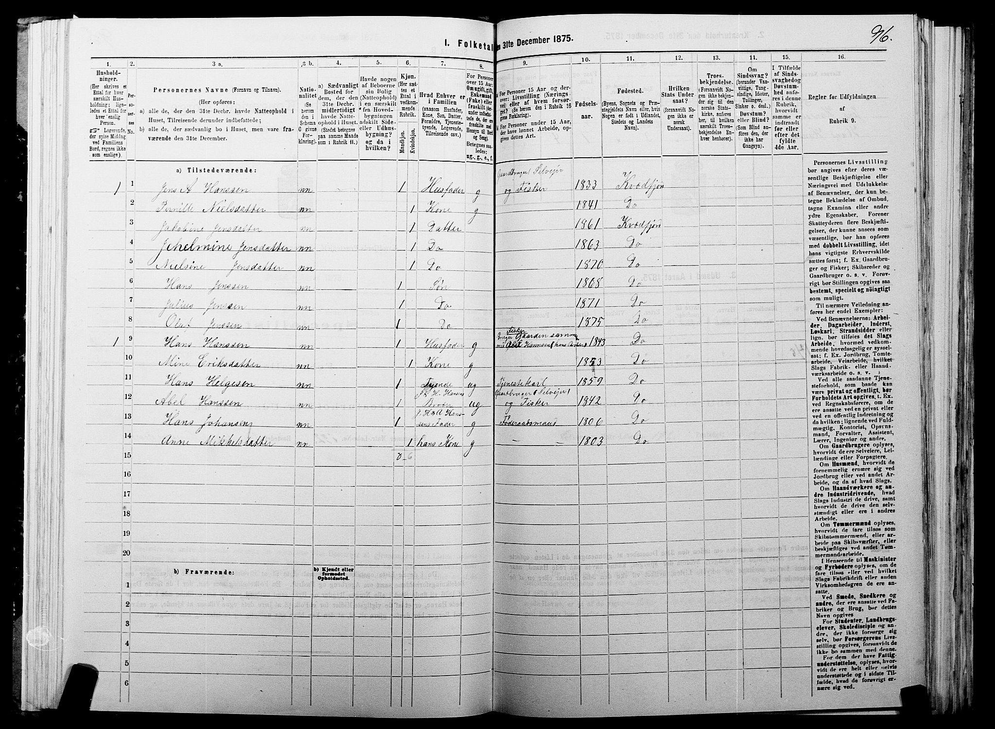 SATØ, 1875 census for 1911P Kvæfjord, 1875, p. 3096