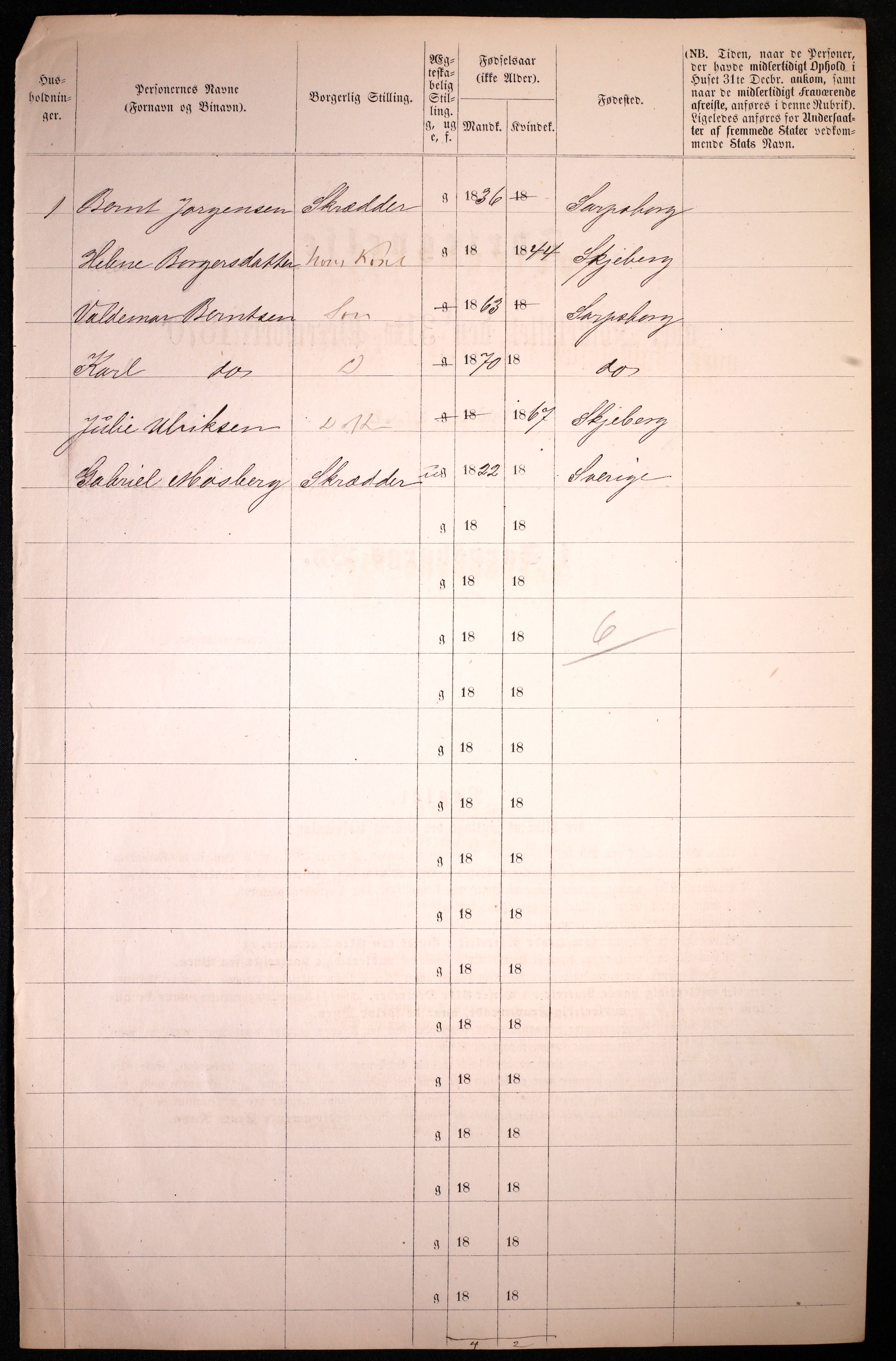 RA, 1870 census for 0102 Sarpsborg, 1870, p. 460